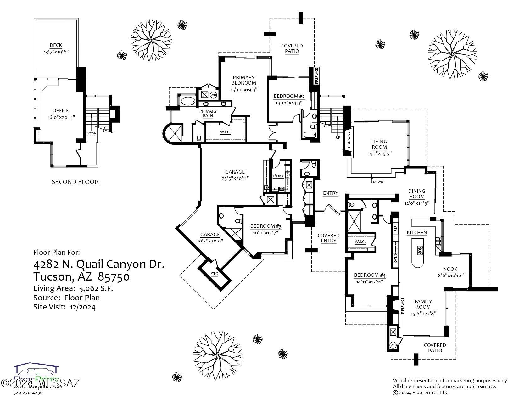 Sabino Mountain (1-290) - Residential