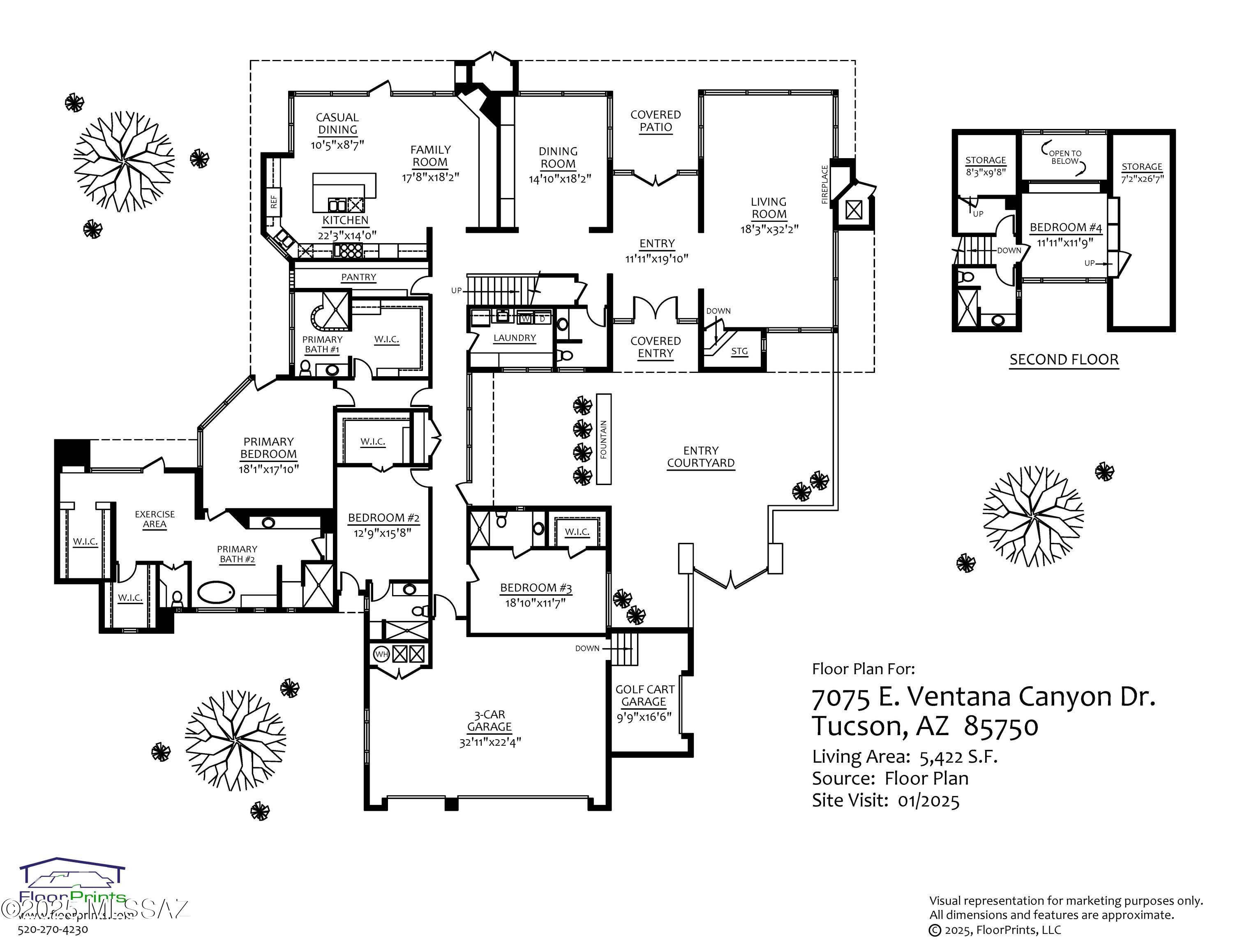 Ventana Canyon Estates (1-63) - Residential