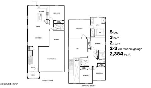 6681 S Butch Cassidy Avenue Tucson AZ 85746