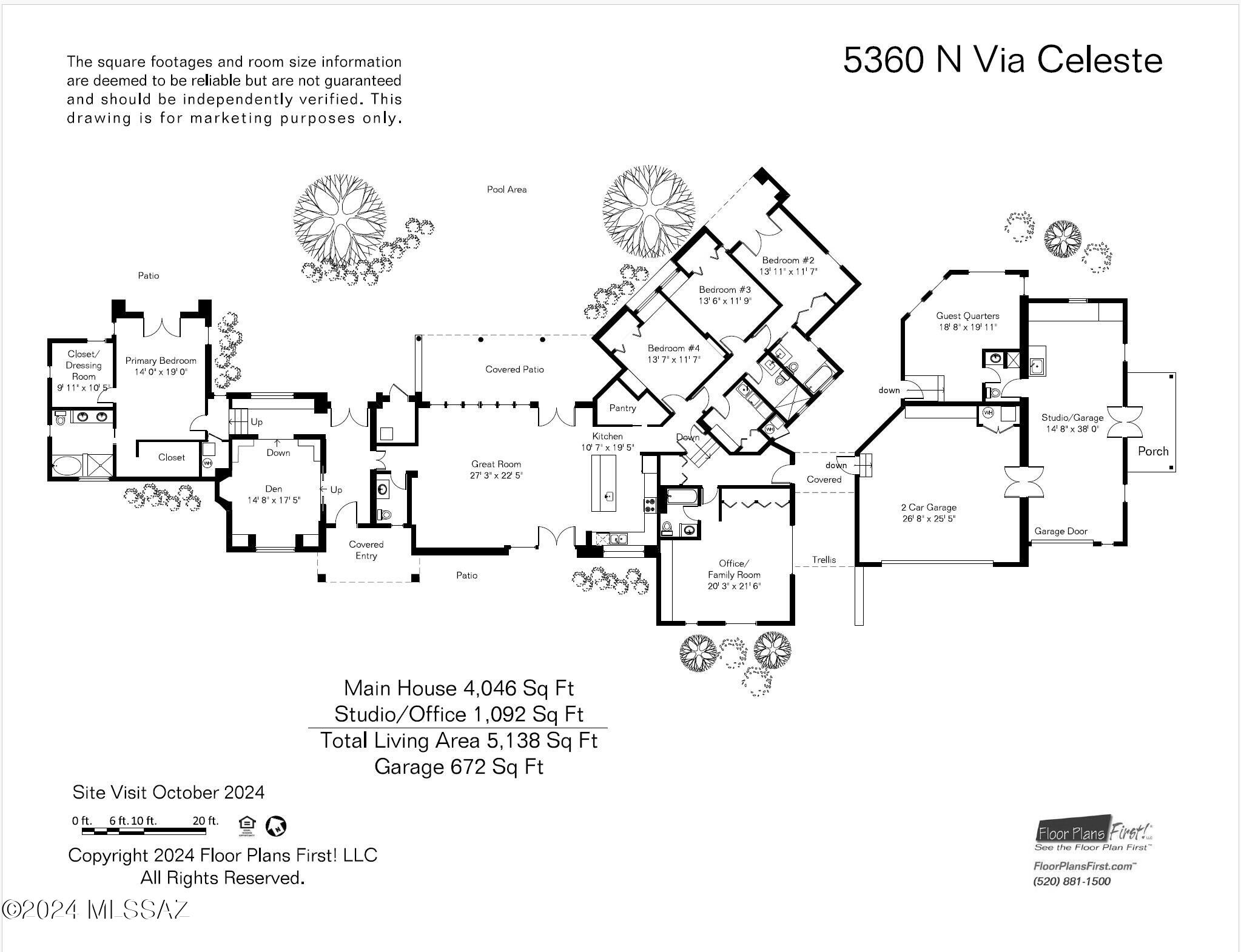 Catalina Foothills Estates NO. 3 - Residential
