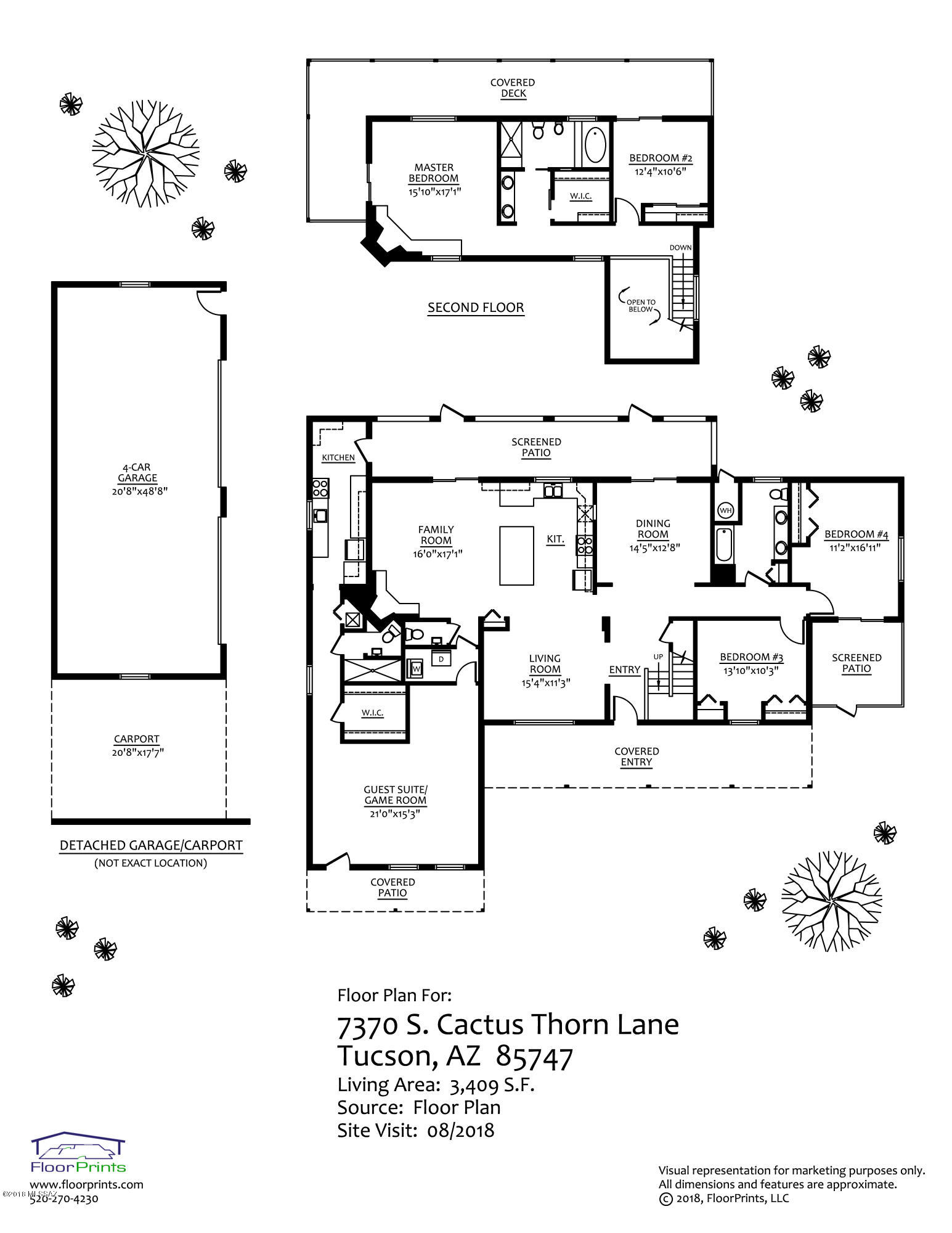 Unsubdivided - Residential