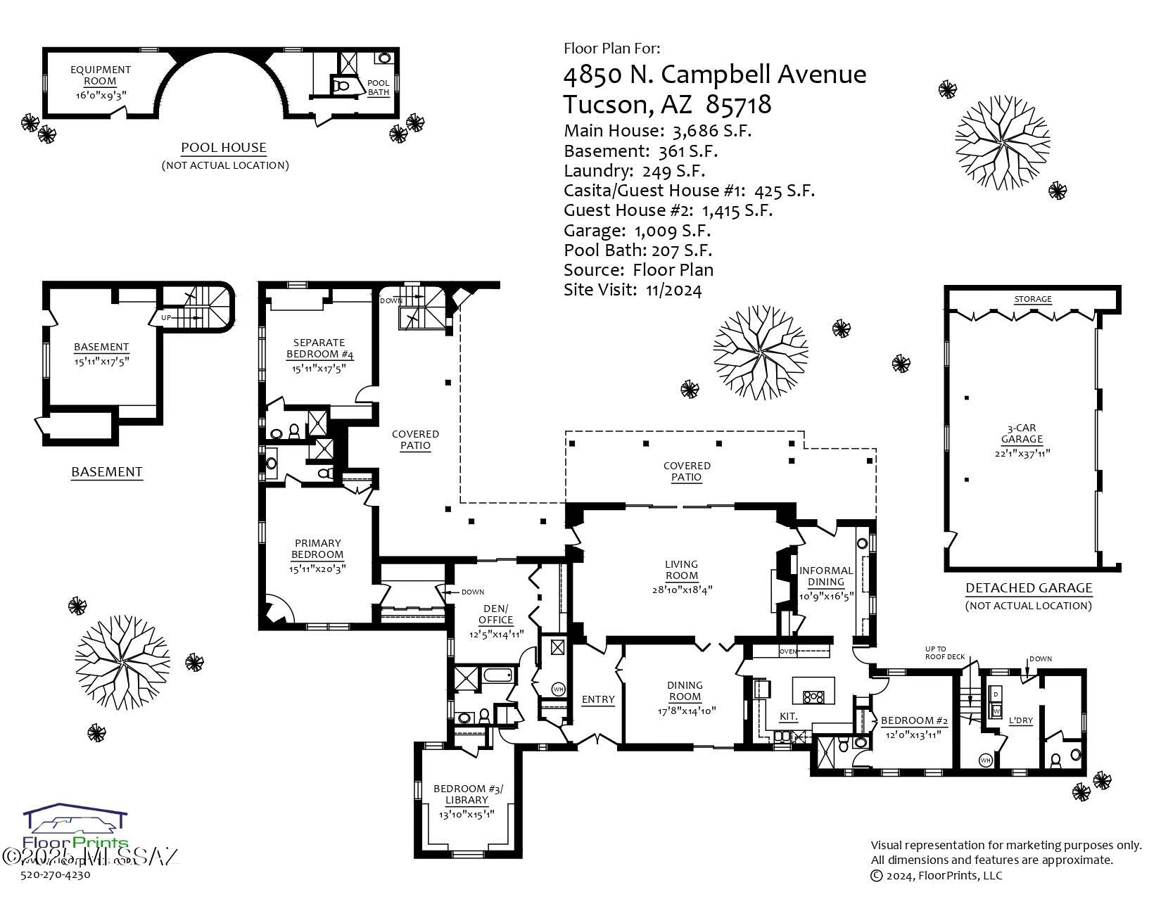 Catalina Foothills Estates - Residential