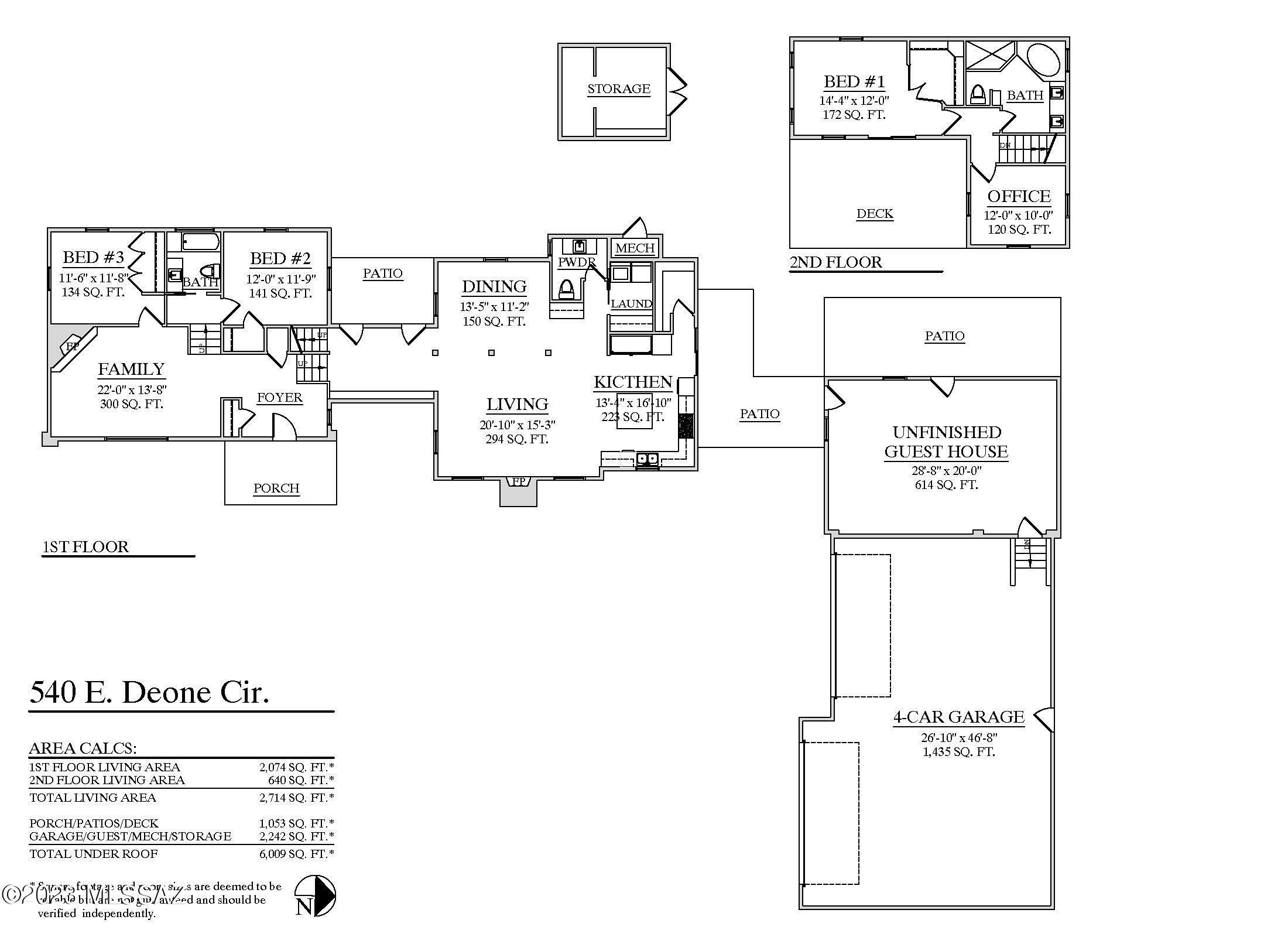 Unsubdivided - Residential