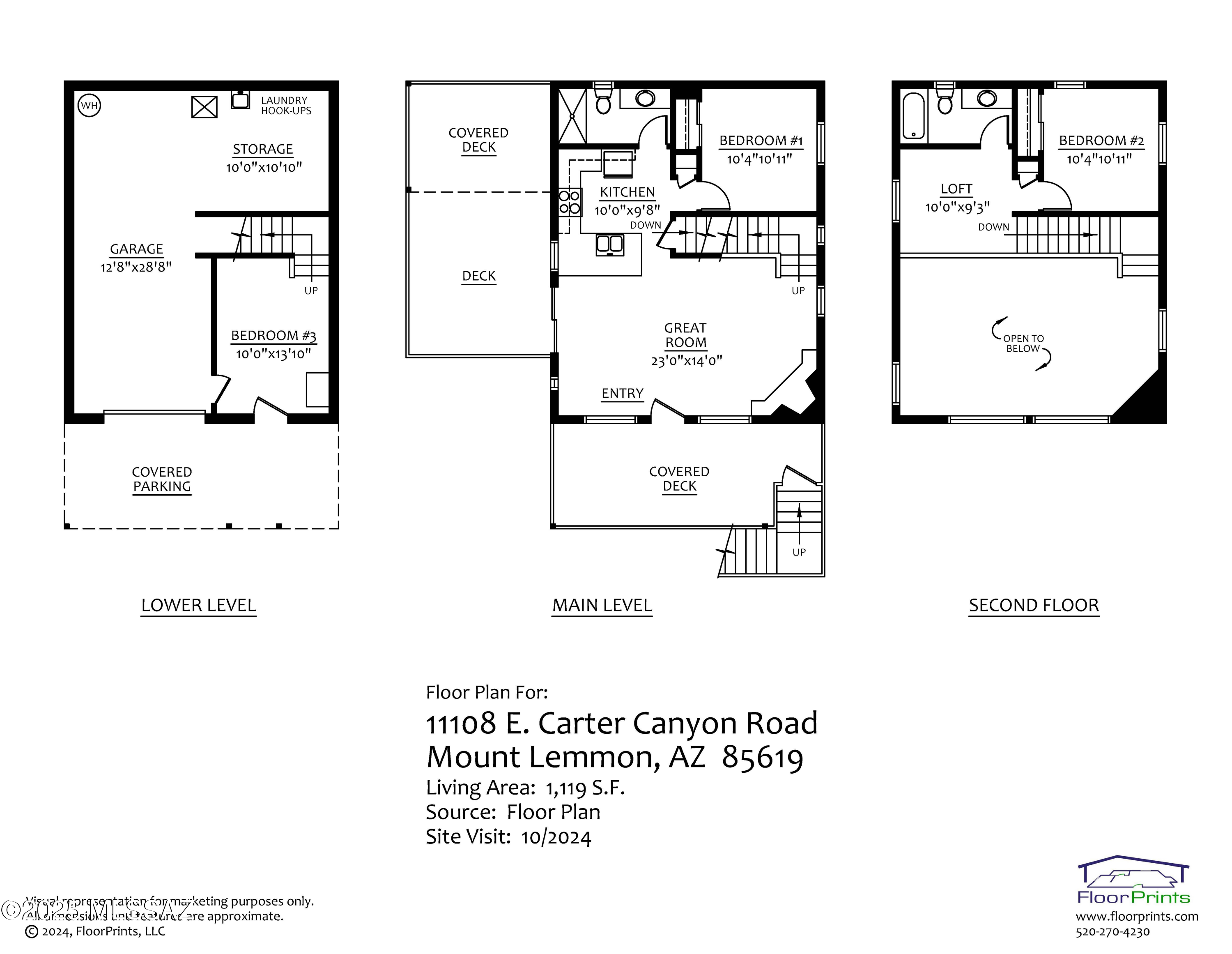 Summerhaven - Residential