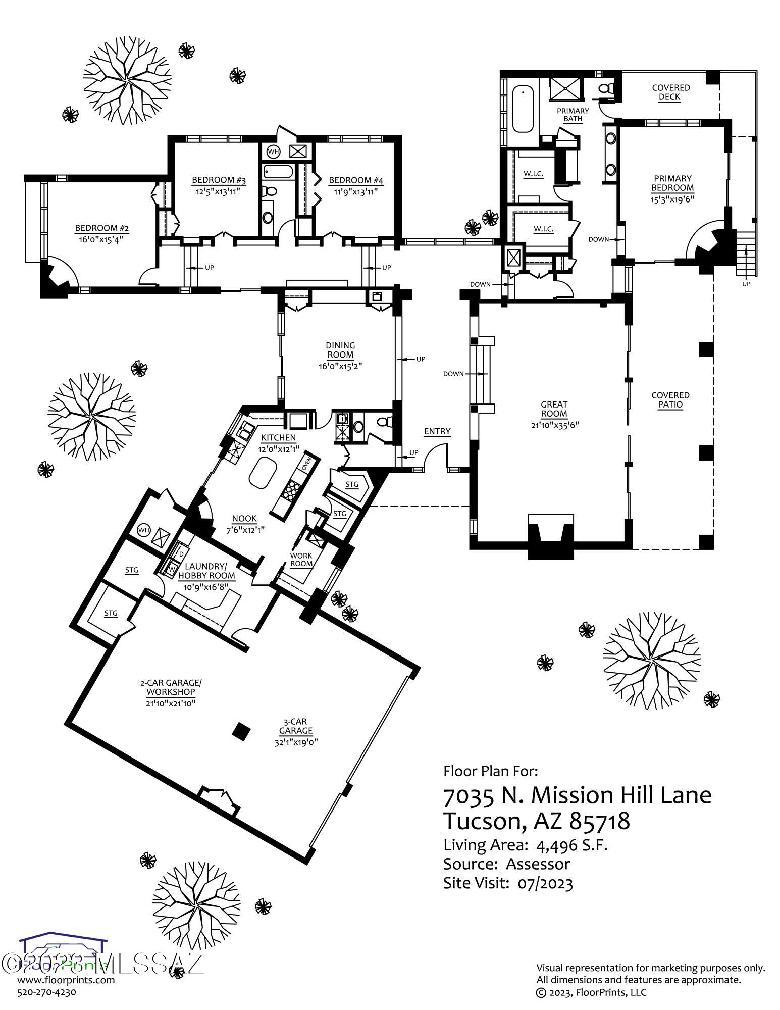 Skyline Country Club Estates (1-54) - Residential