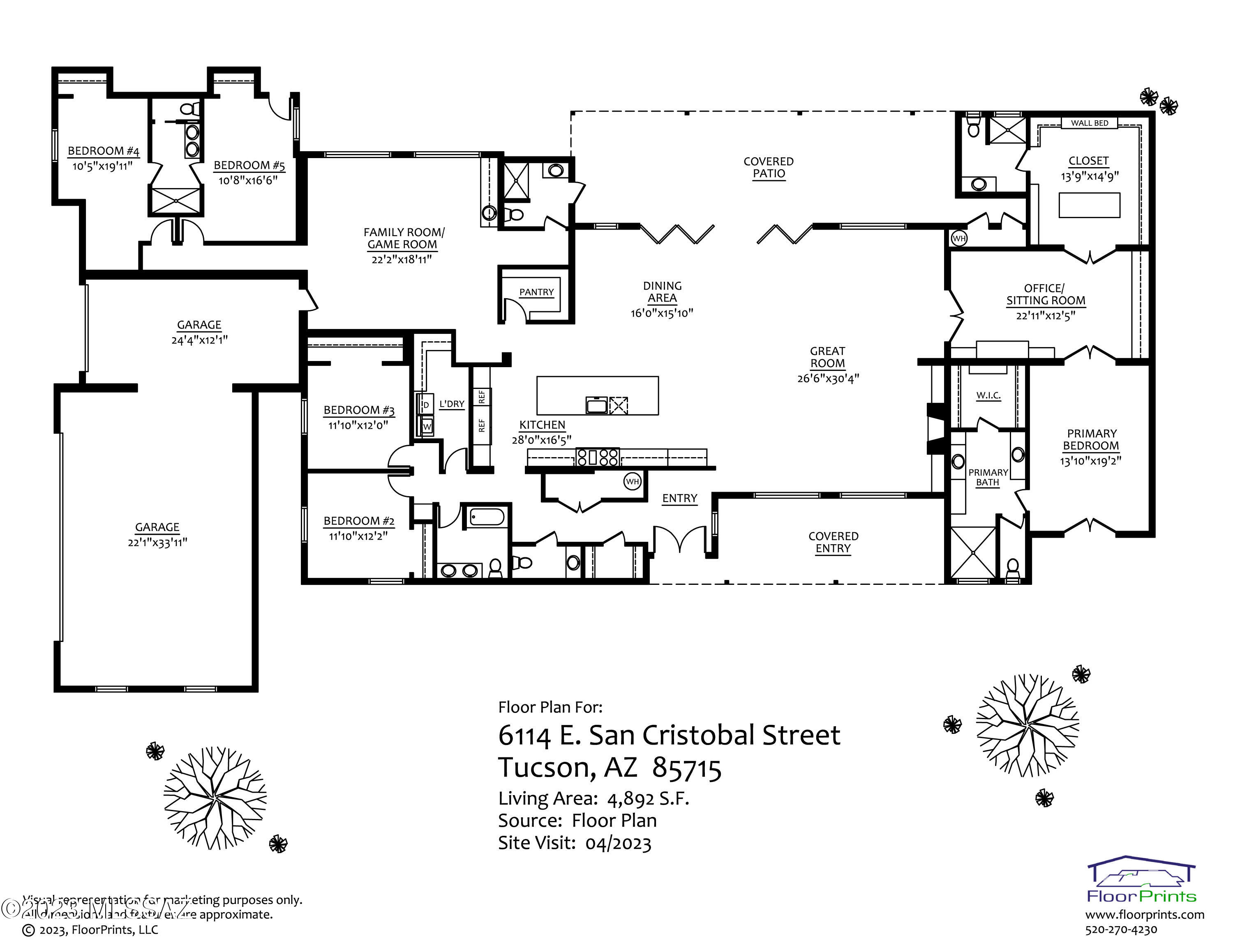 Country Club Estates NO. 1 - Residential