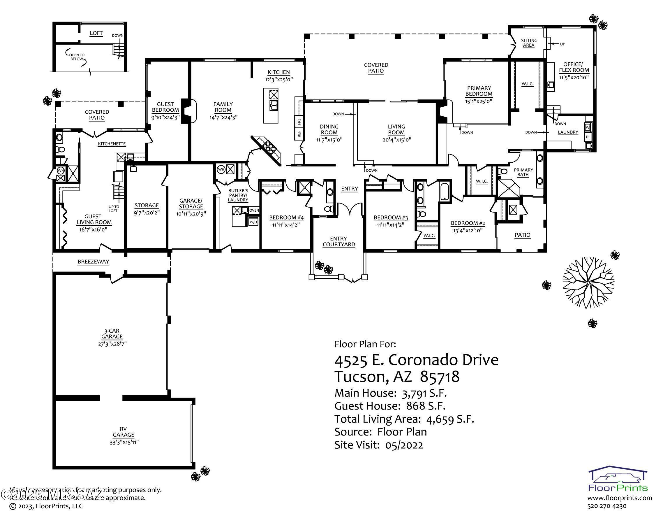 Coronado Foothills Estates - Residential