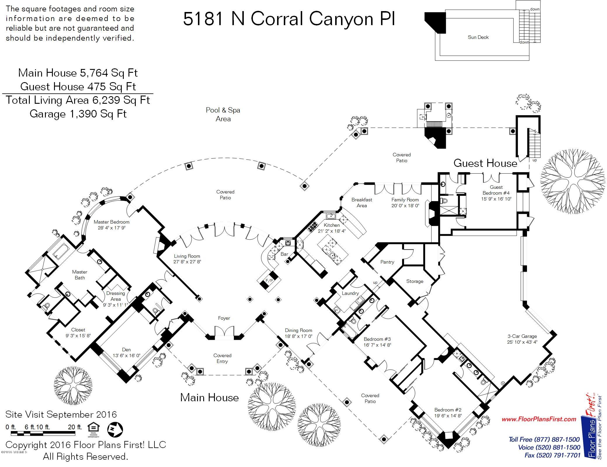 Fetzer Ranch (1-60) - Residential