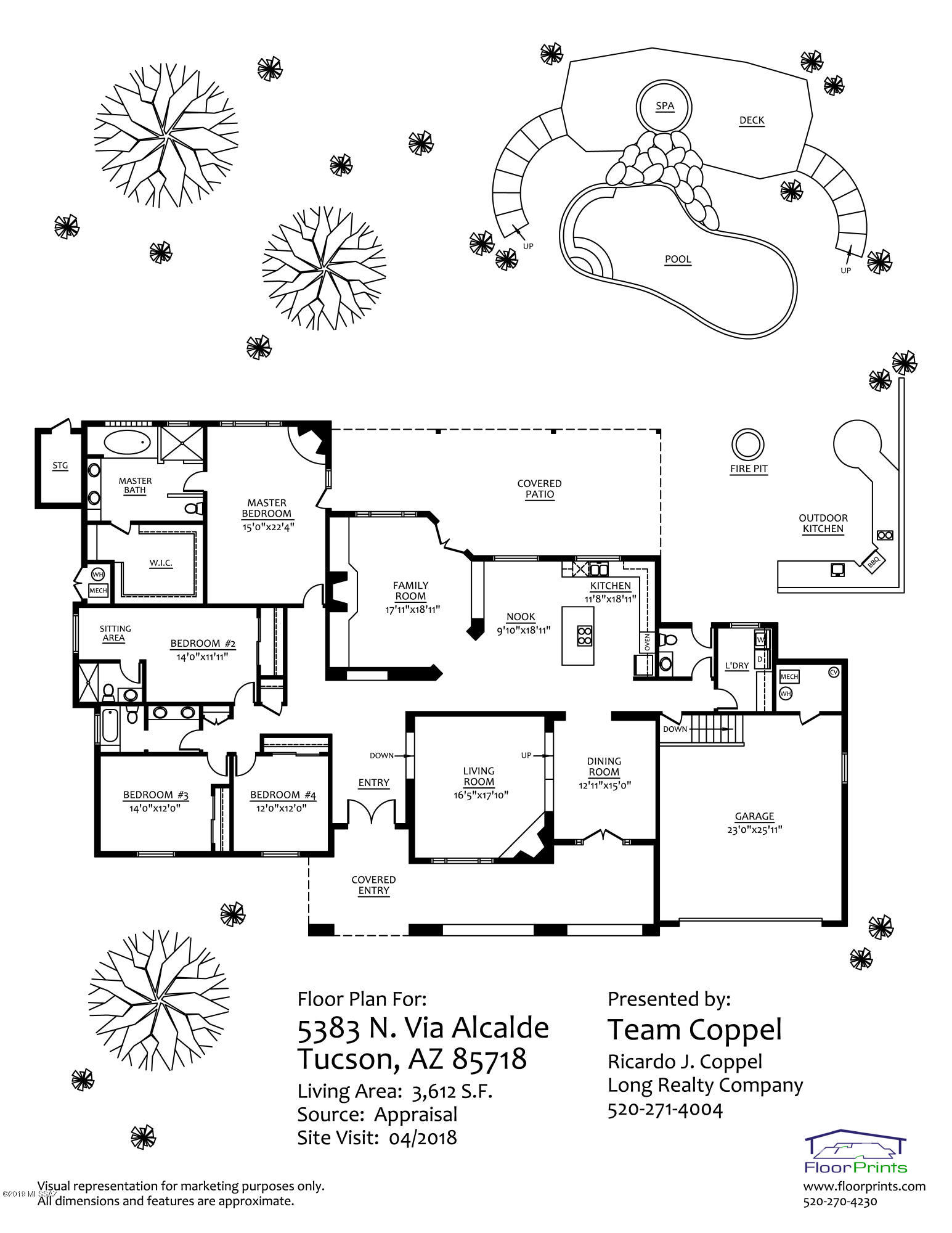 Catalina Foothills Estates NO. 3 - Residential