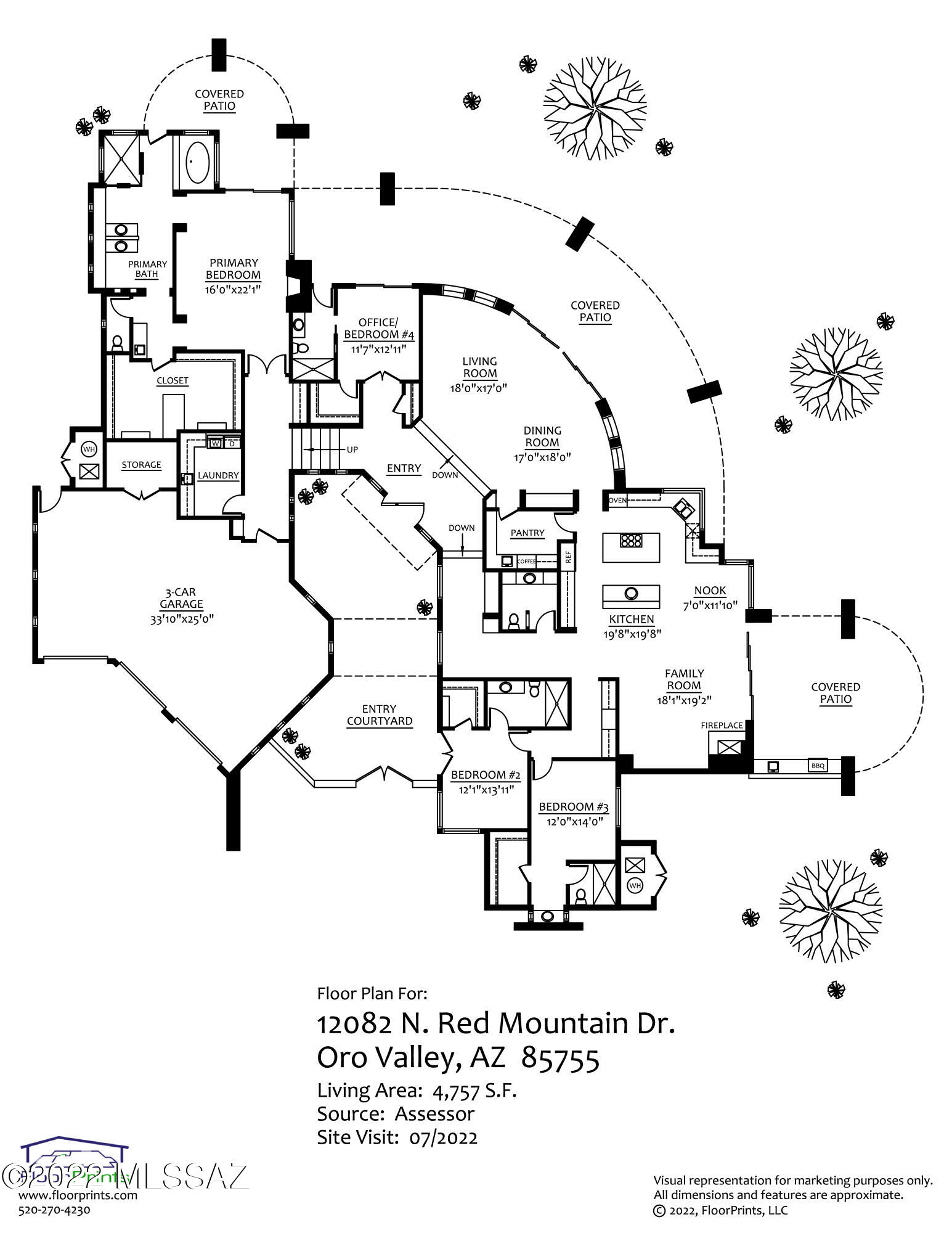 Coyote Ridge (1-109) - Residential