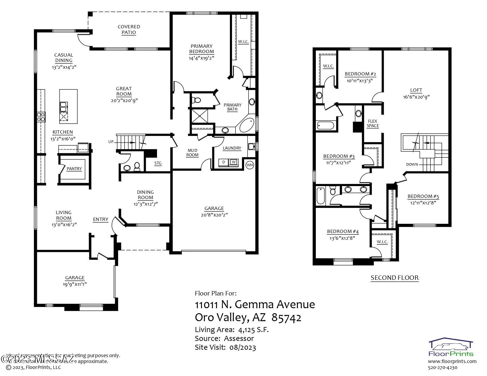 The Estates At Capella - Residential