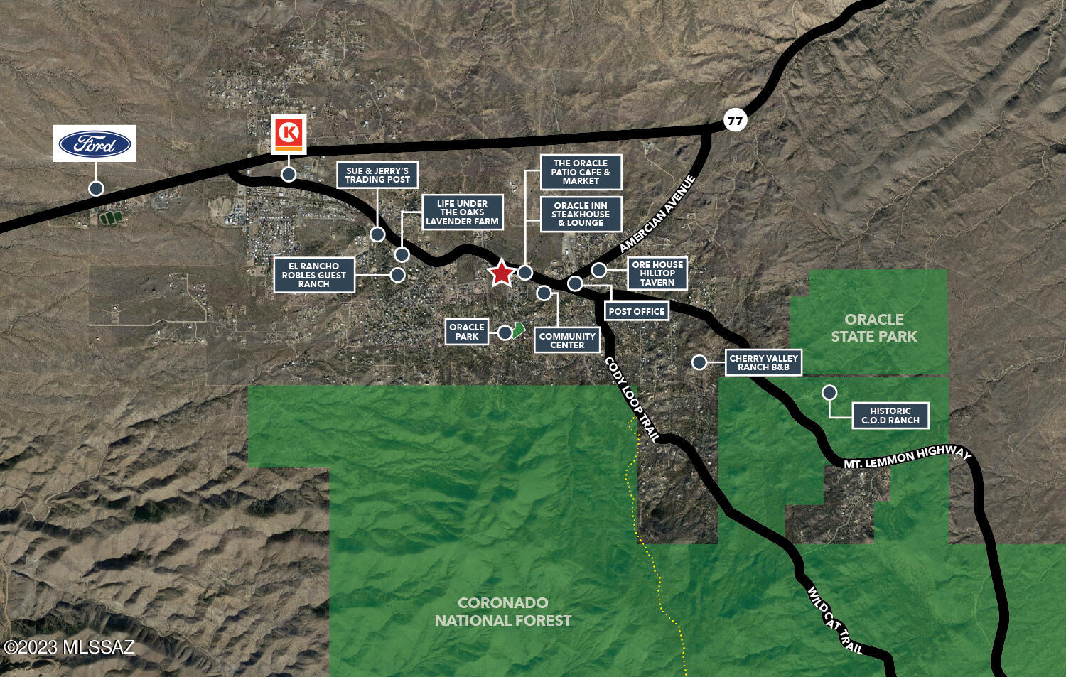 Oracle Townsite - Land