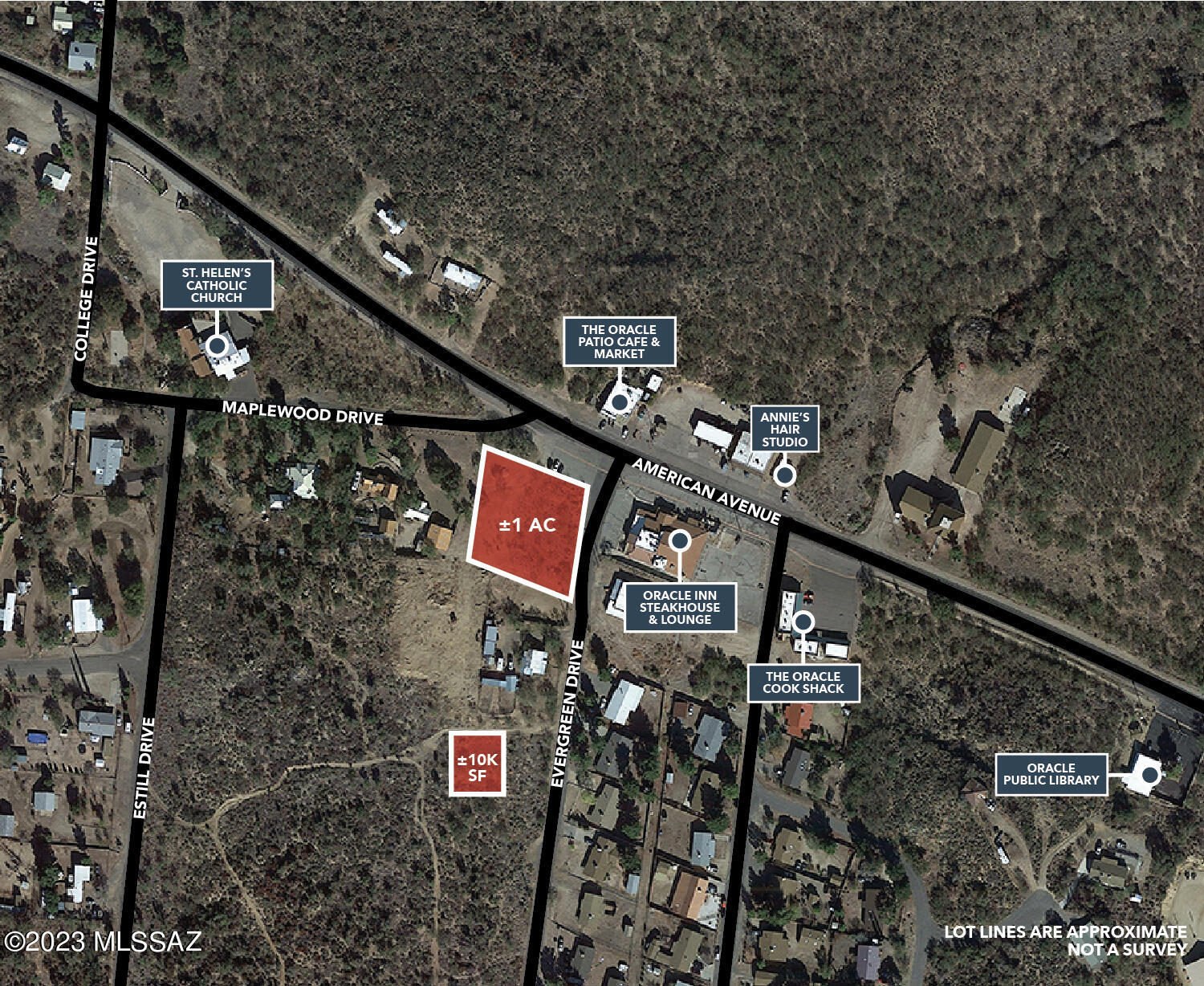 Oracle Townsite - Land