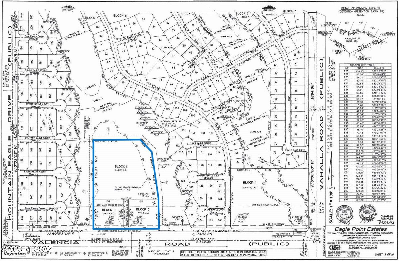 Eagle Point Estates (1-212) - Land