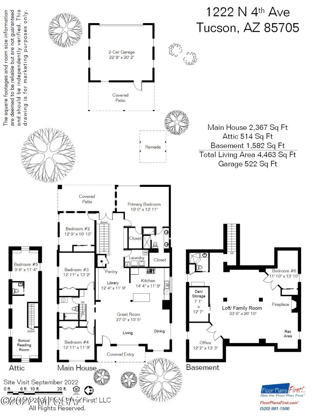 Feldmans Add - Residential