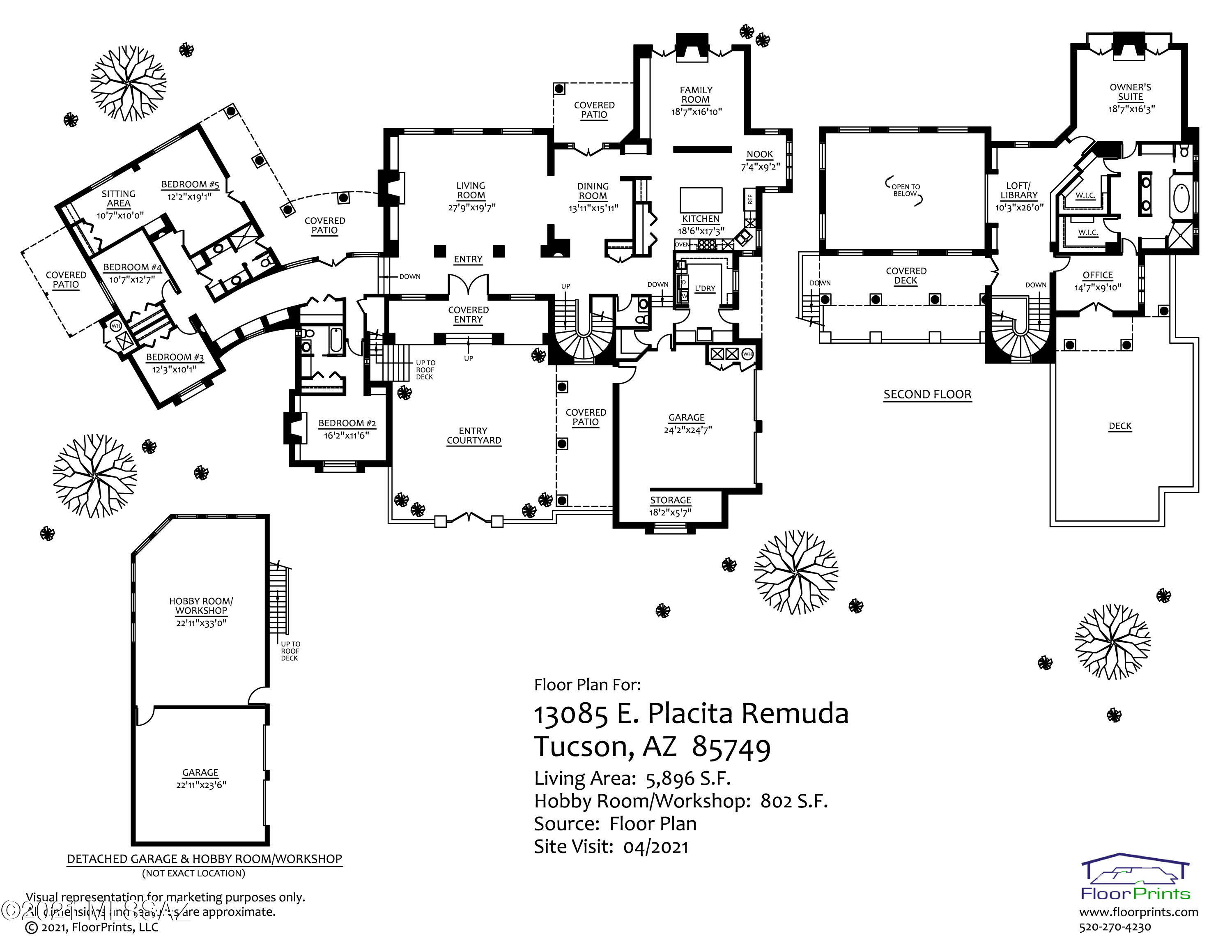 Unsubdivided - Residential