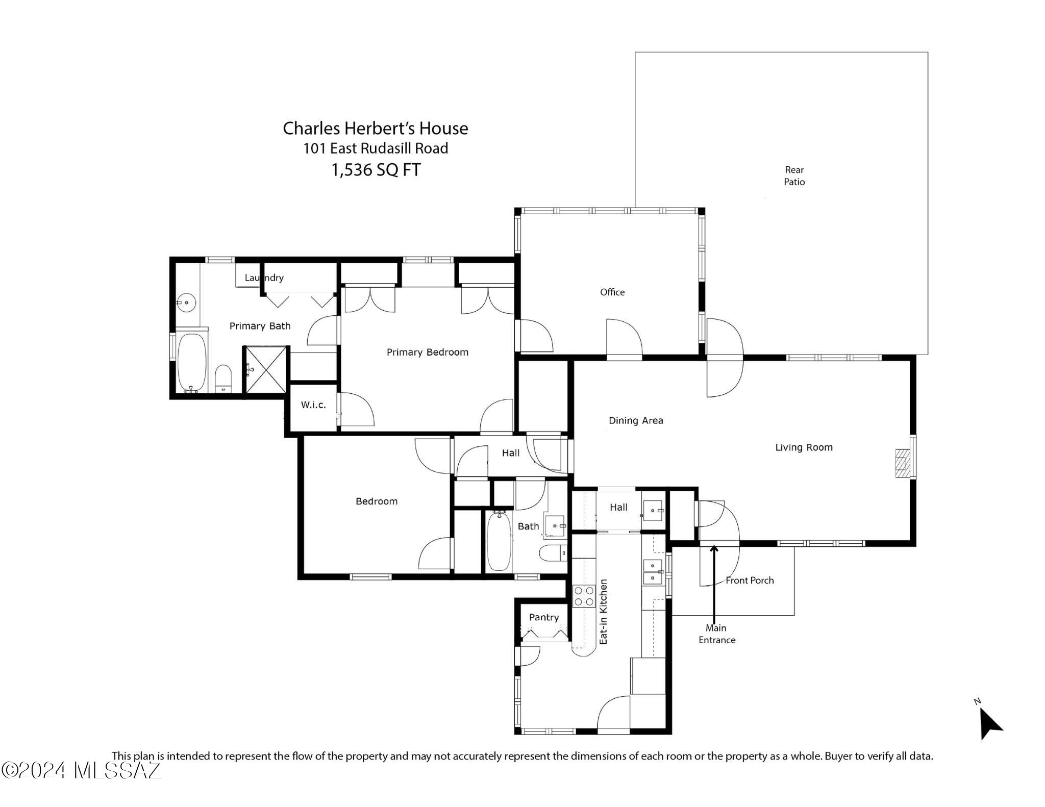 N/A - Residential