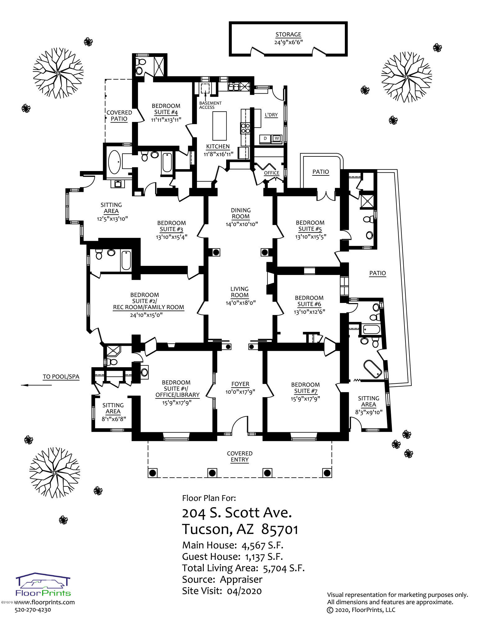 Tucson - Residential
