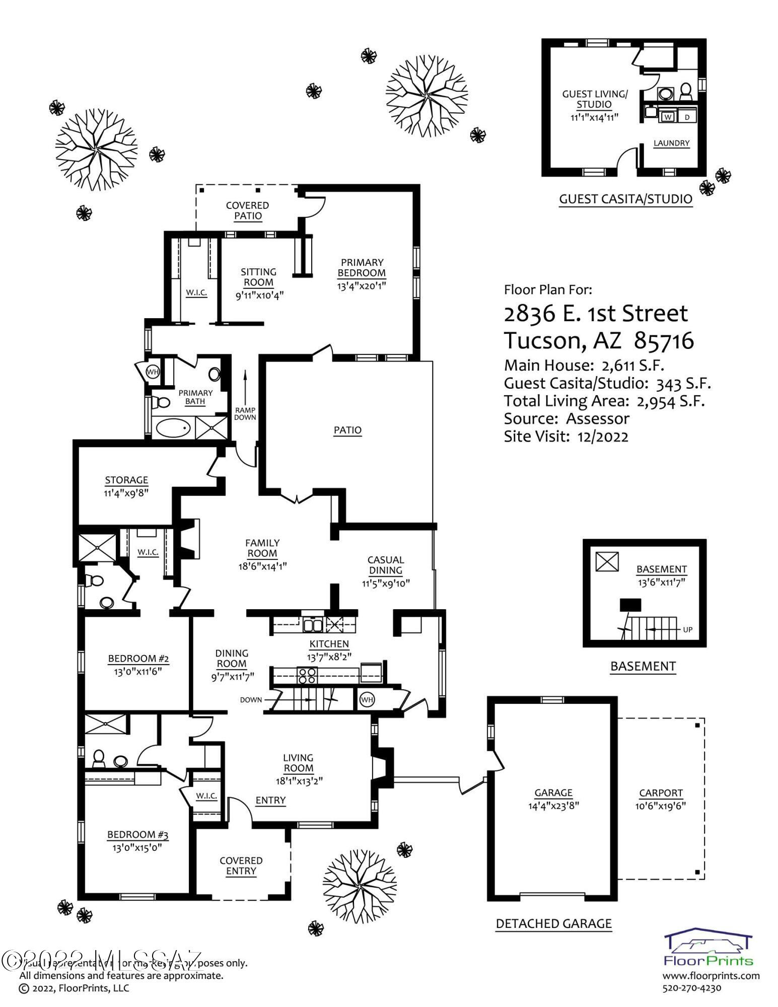Mundo Vista Addn. - Residential
