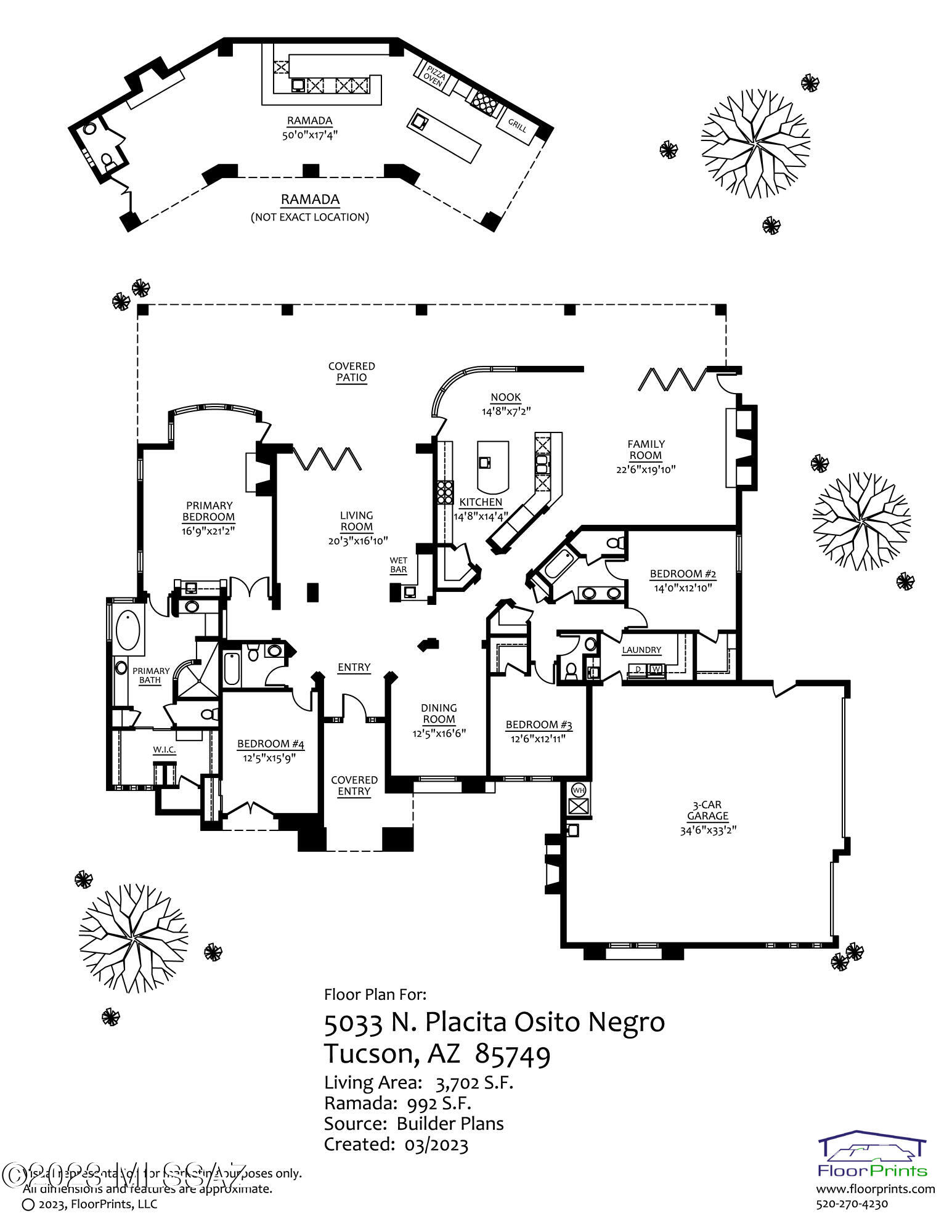 Snyder Creek Canyon (1-29) - Residential