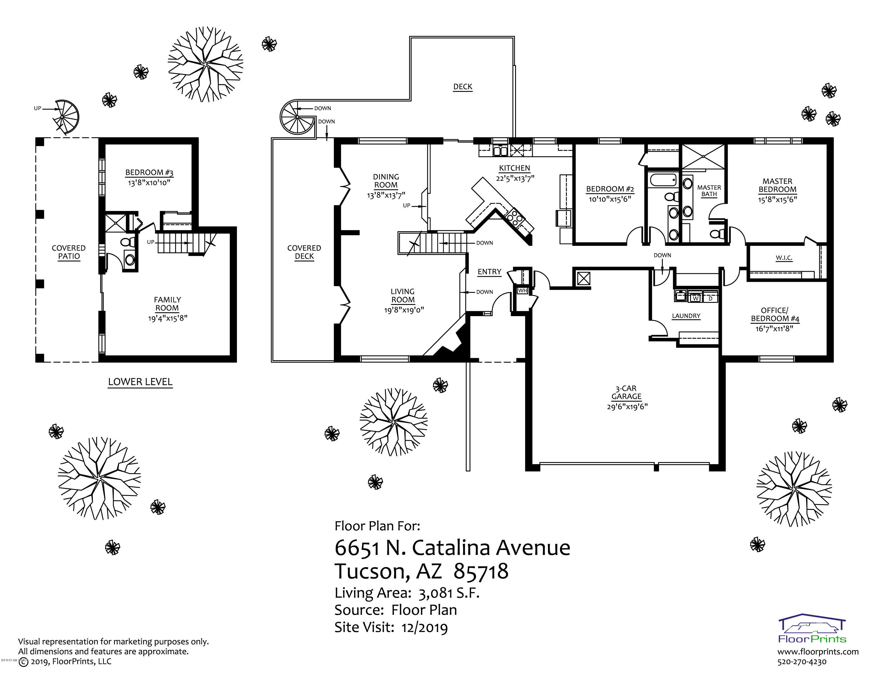 Coronado Foothills Estates - Residential