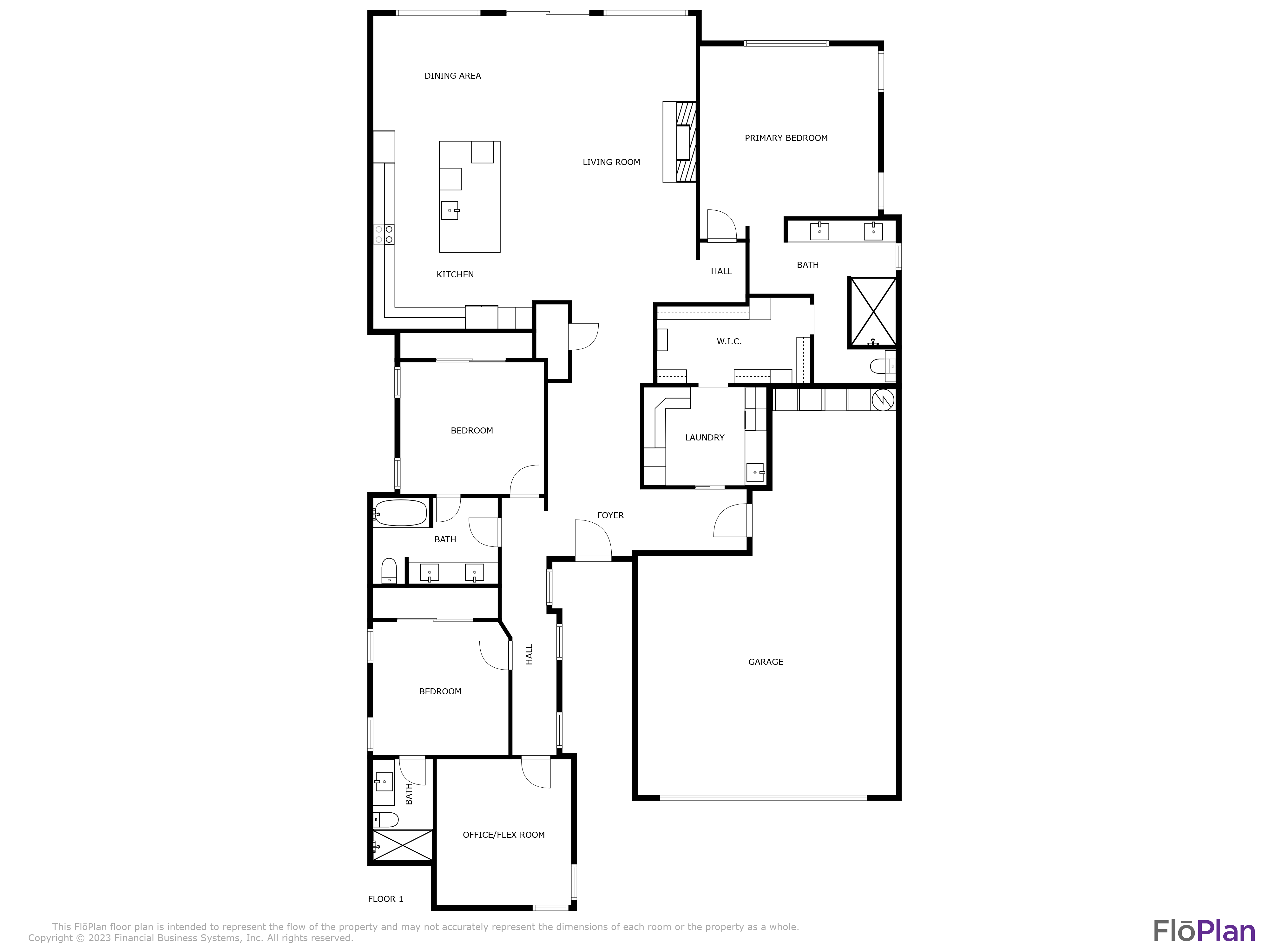 The Enclave At Stone Canyon V - Residential