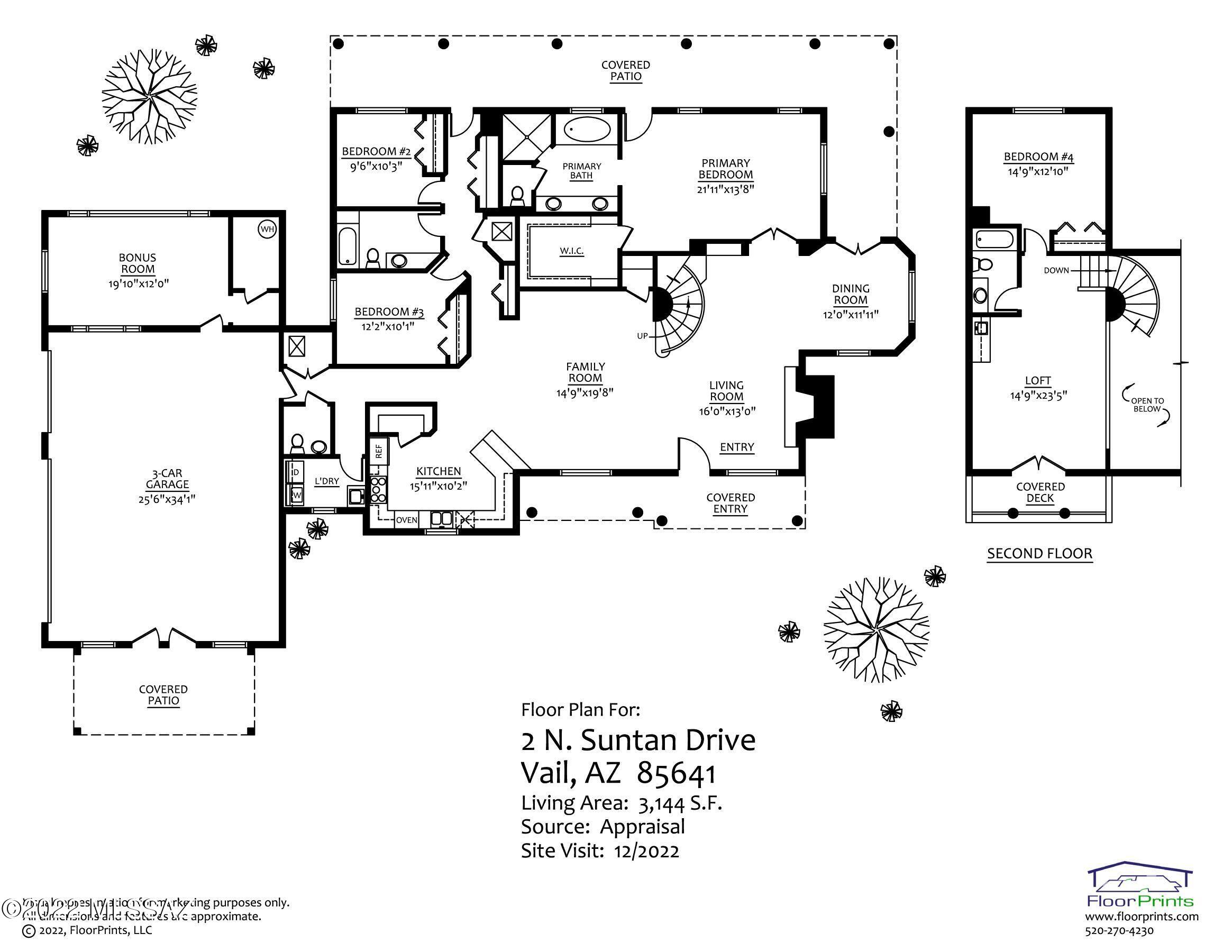 New Tucson Unit NO. 30 - Residential