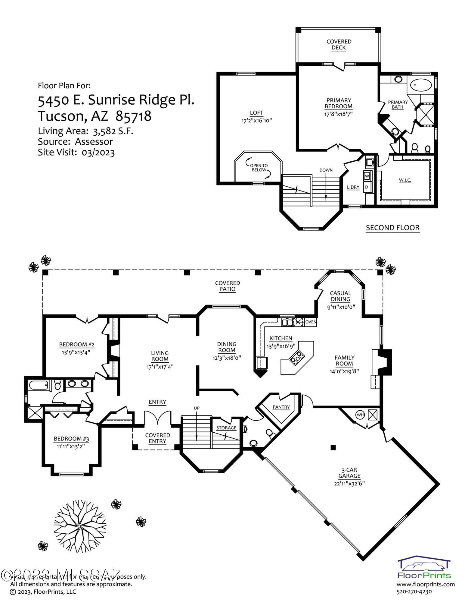 Unsubdivided - Residential