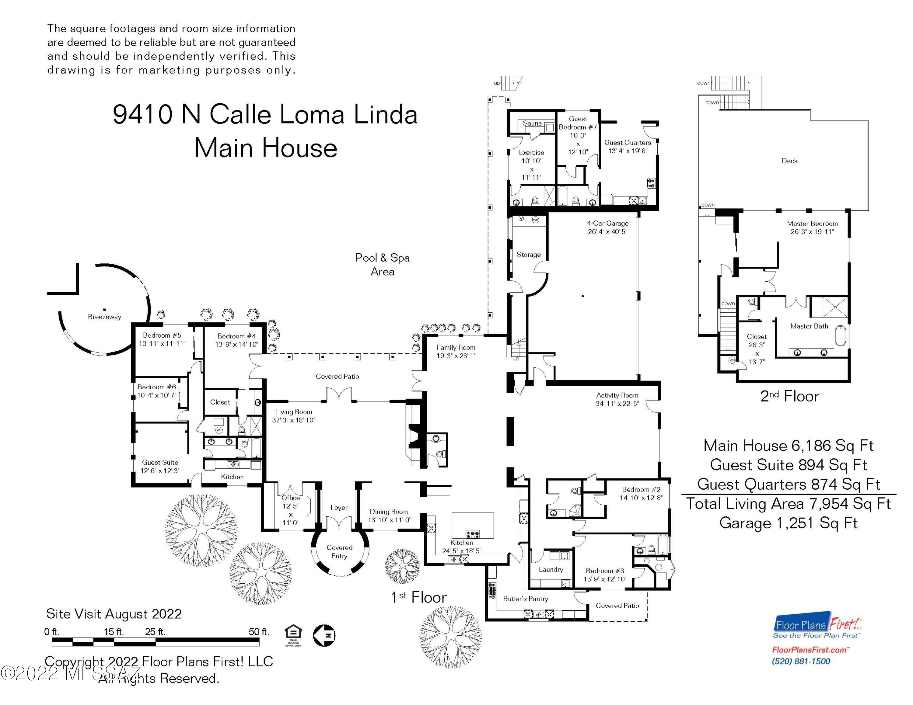 Linda Vista Citrus Tracts - Residential
