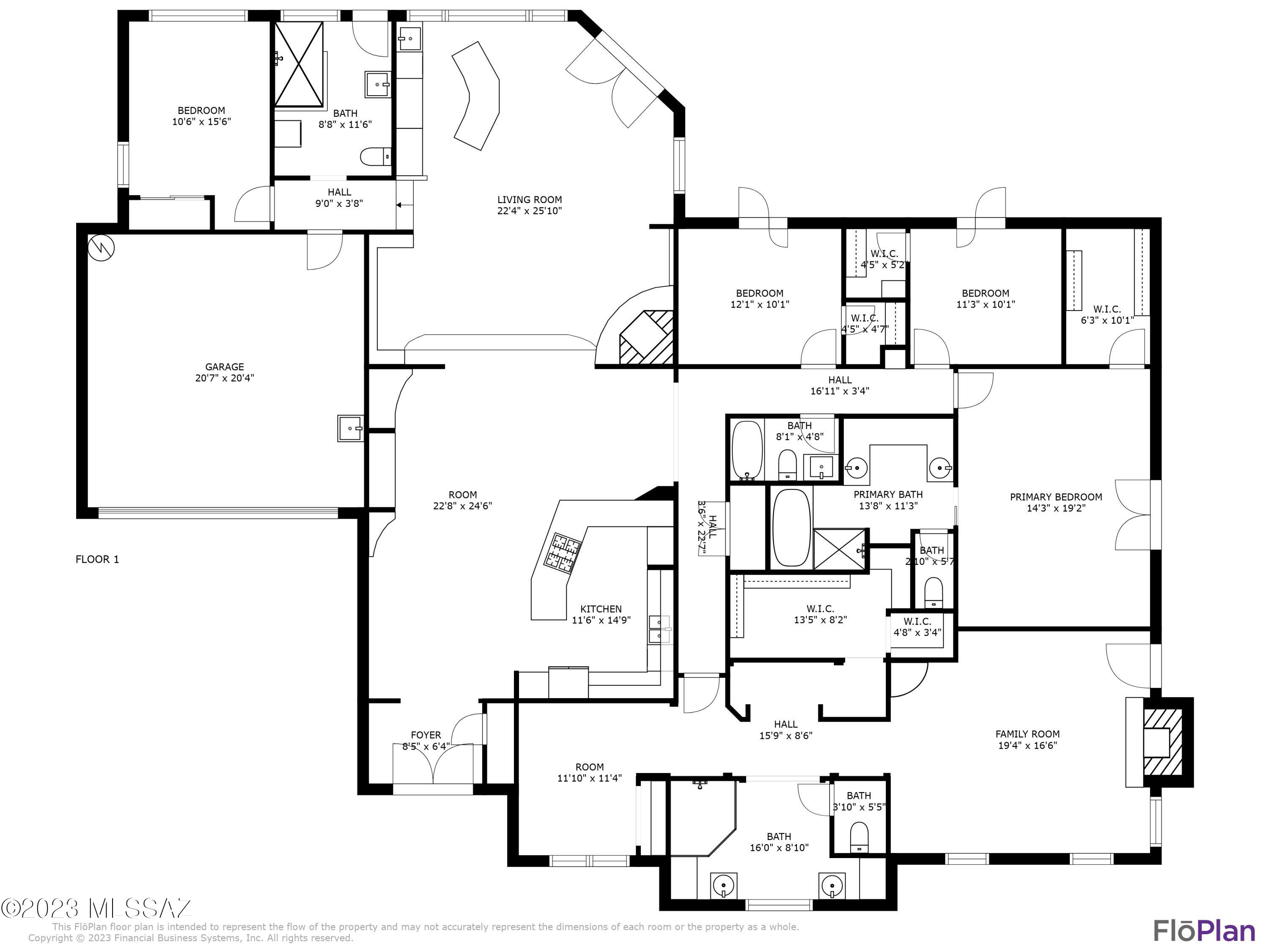 Monte Del Oro (1-187) - Residential