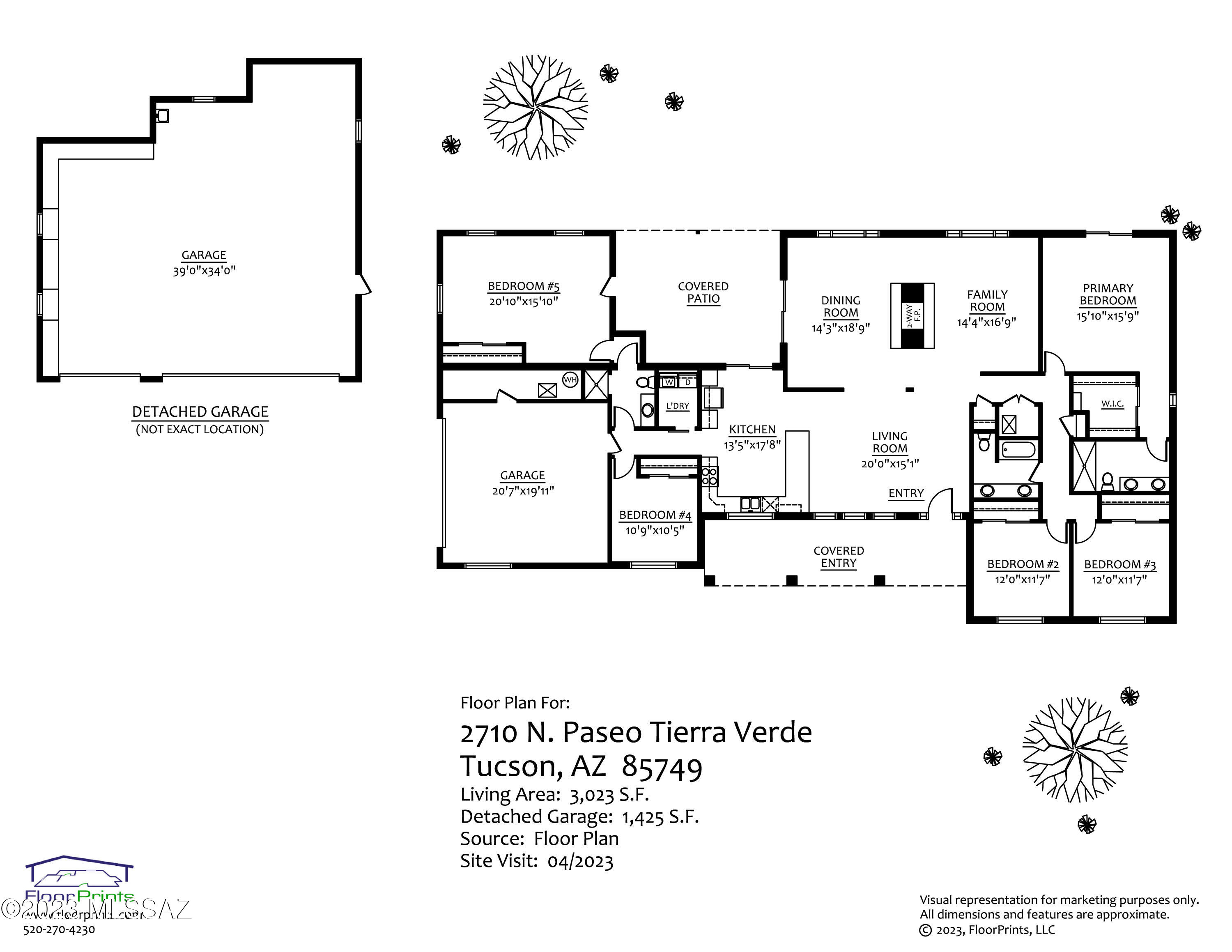 Colonia Tierra Verde (1-34) - Residential
