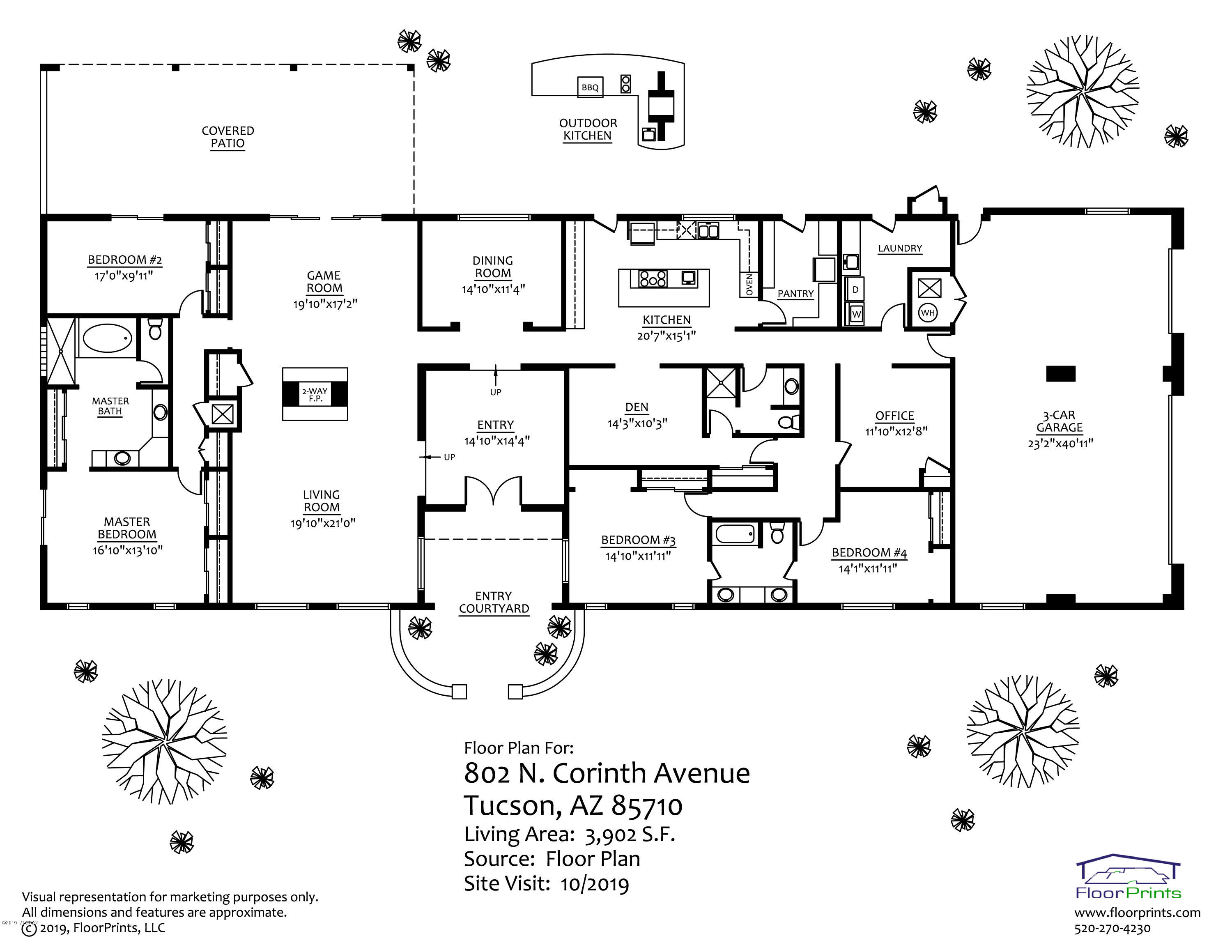 Harold Bell Wright Estates - Residential