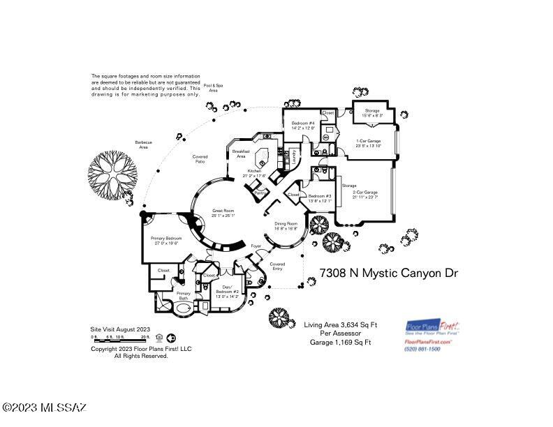 Pima Canyon Estates (1-176) - Residential