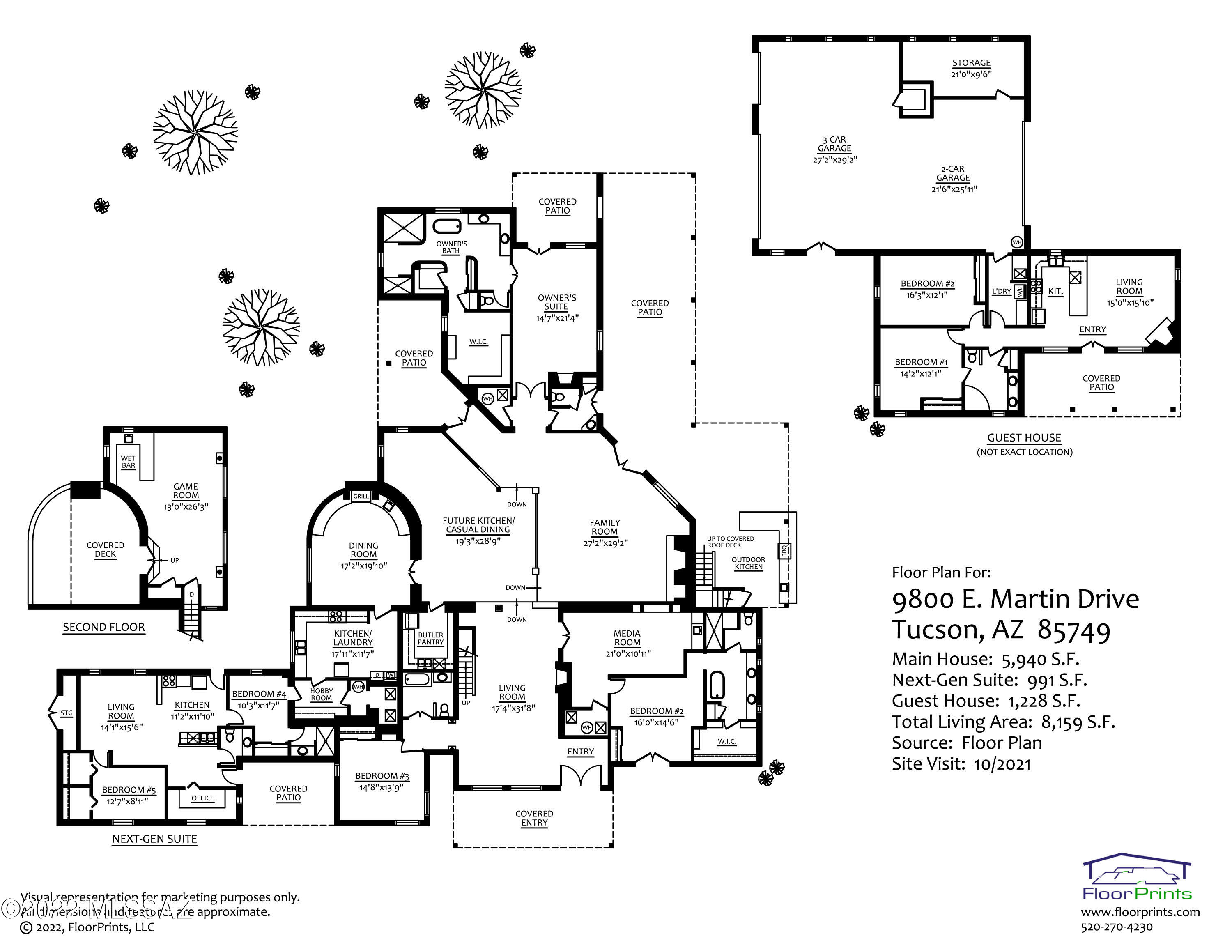 Unsubdivided - Residential
