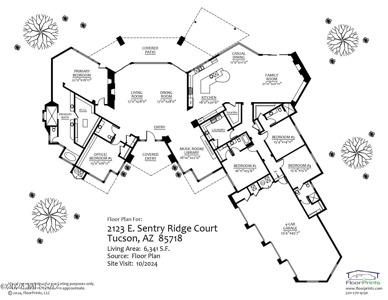 Pima Canyon Estates (298-308) - Residential