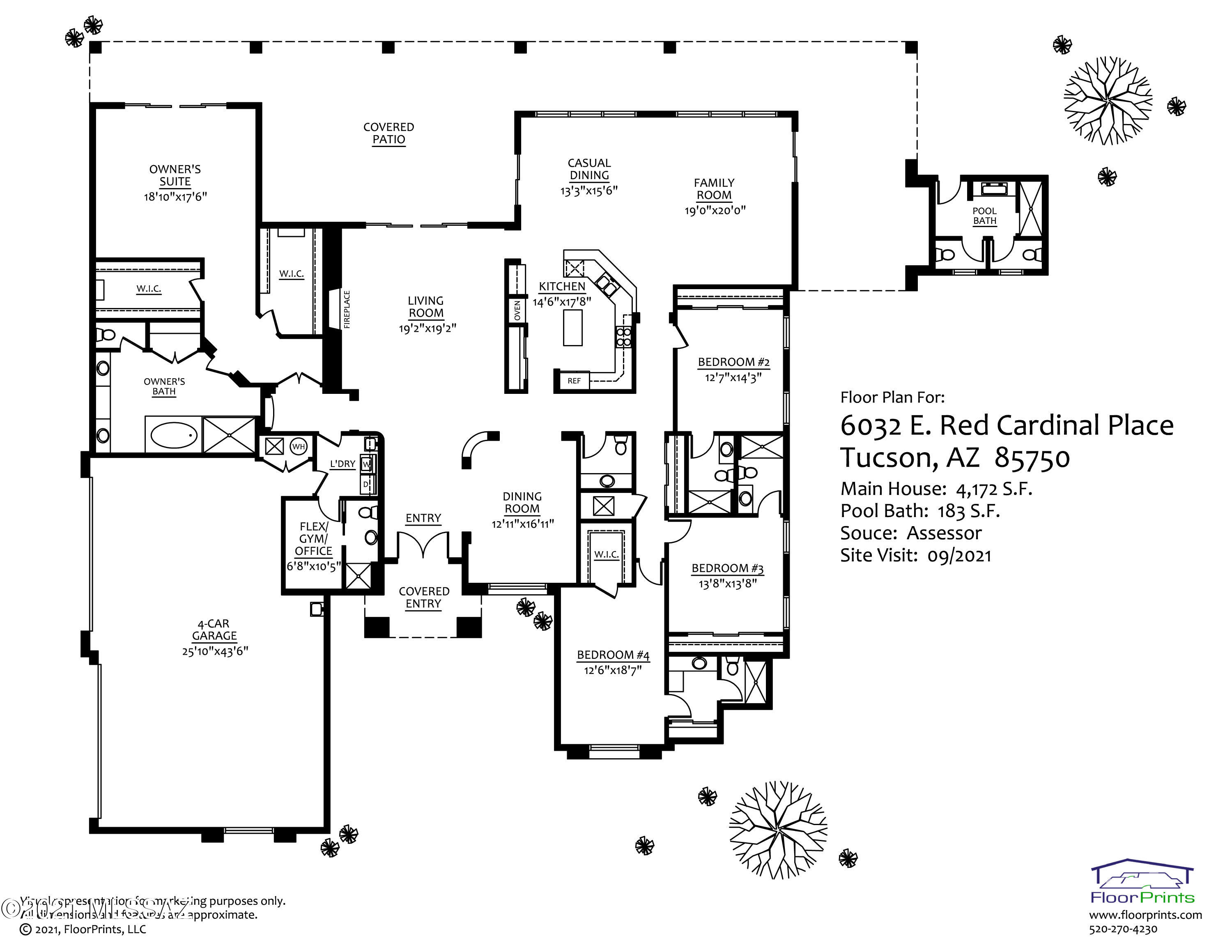 Rio Verde Vista III - Residential