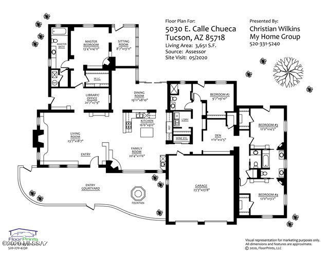 Flecha Caida Ranch Estates NO. 3 - Residential