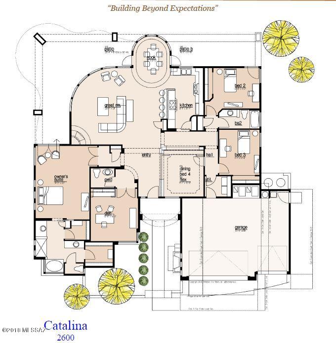 Sonoita Hills - Residential