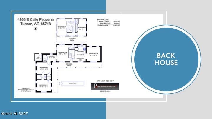 Flecha Caida Ranch Estates NO. 3 - Residential