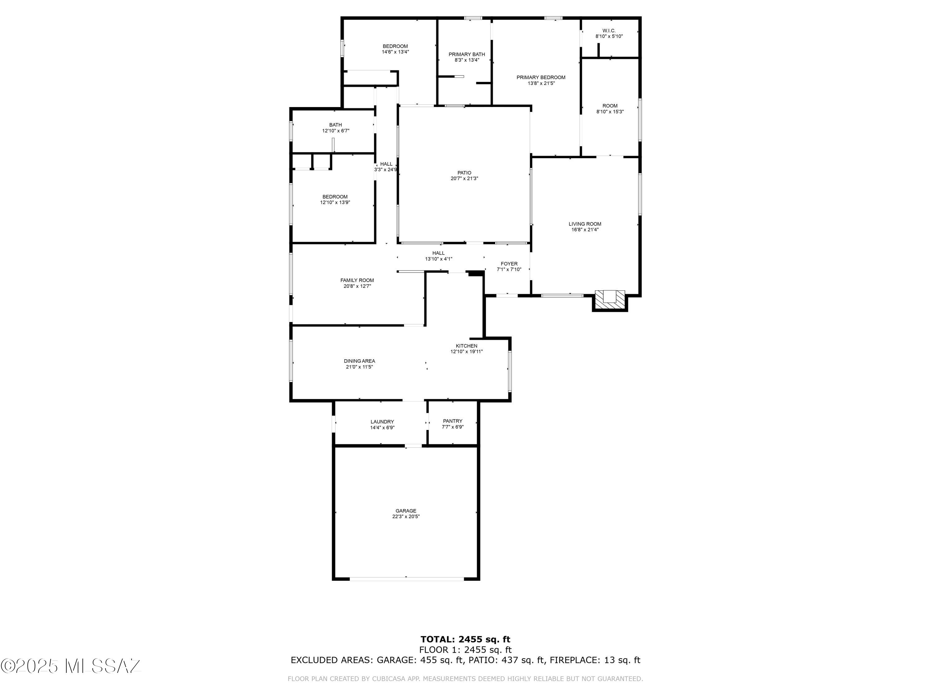 Coronado Foothills Estates - Residential