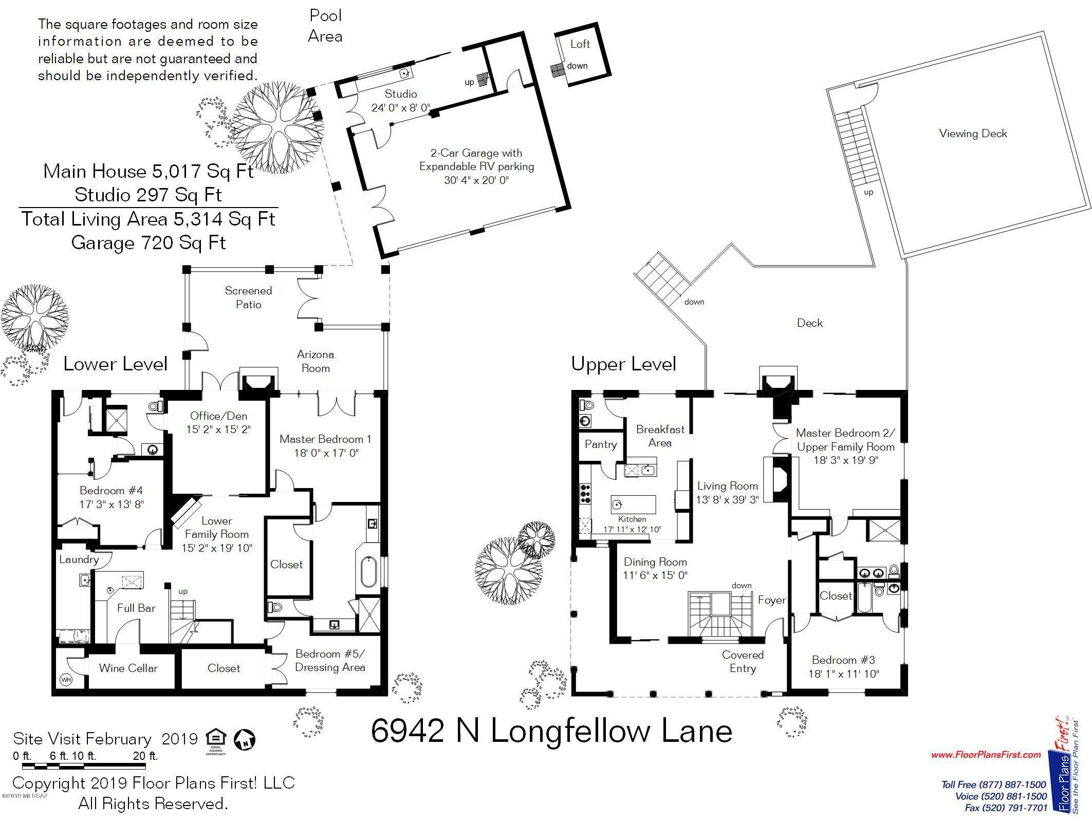 Coronado Foothills Estates - Residential