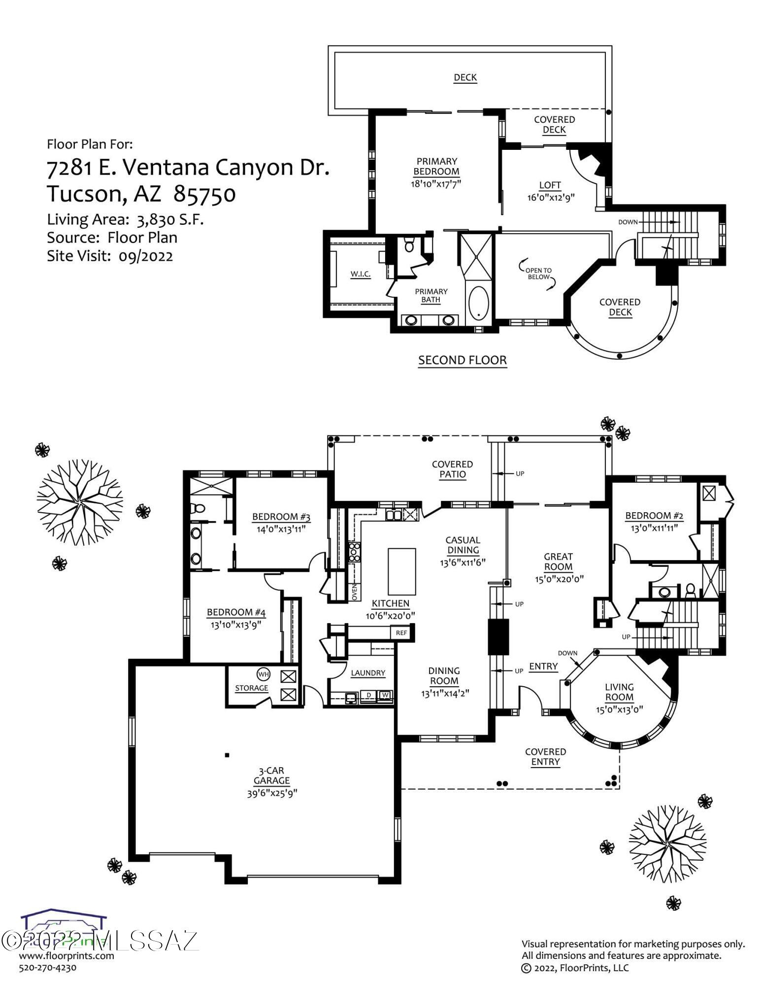 Ventana Canyon Estates (1-63) - Residential
