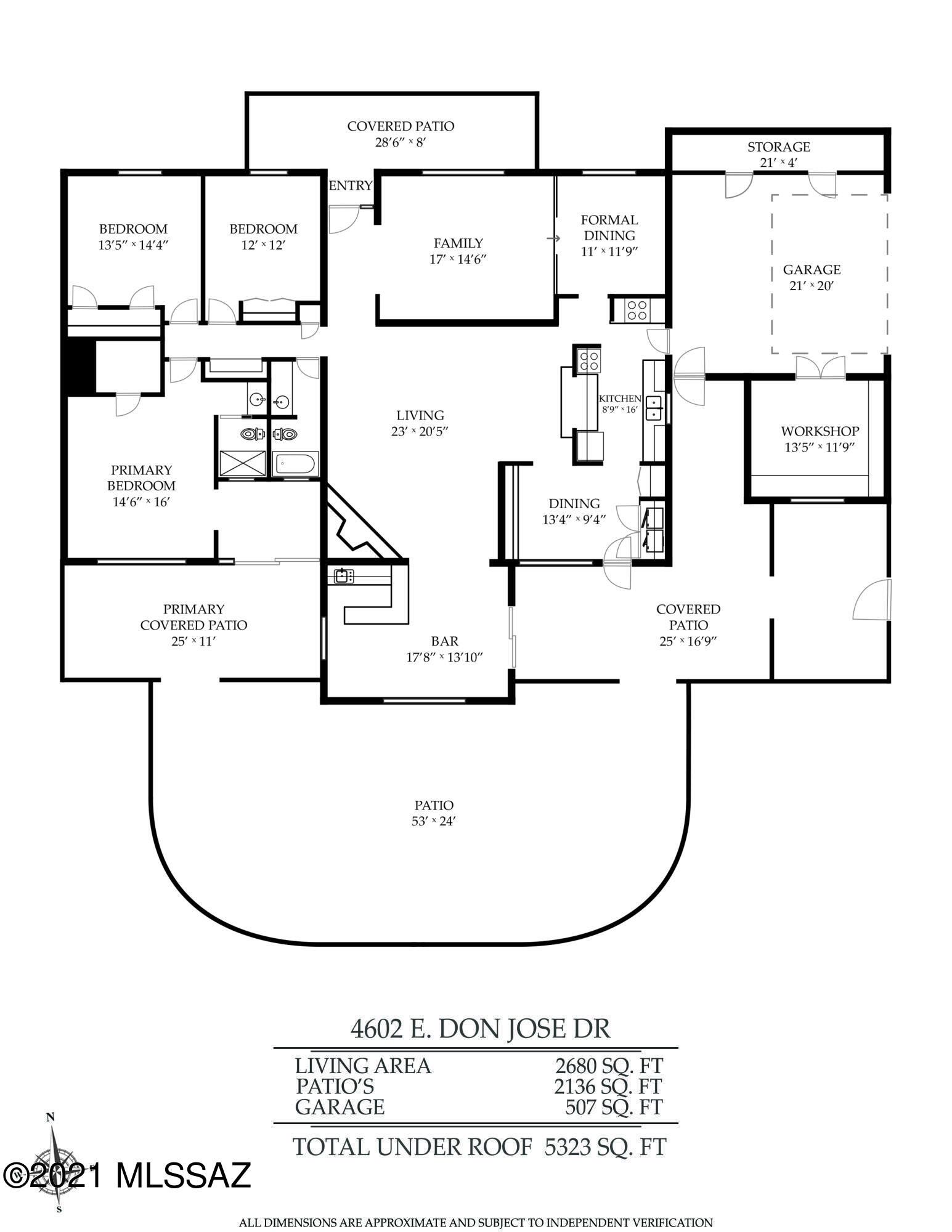 Coronado Foothills Estates - Residential