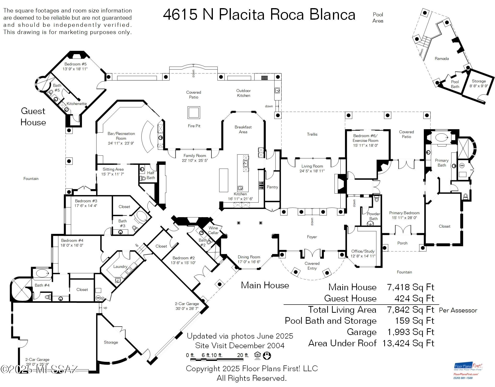 Catalina Foothills Estates NO. 10 (212-232) - Residential