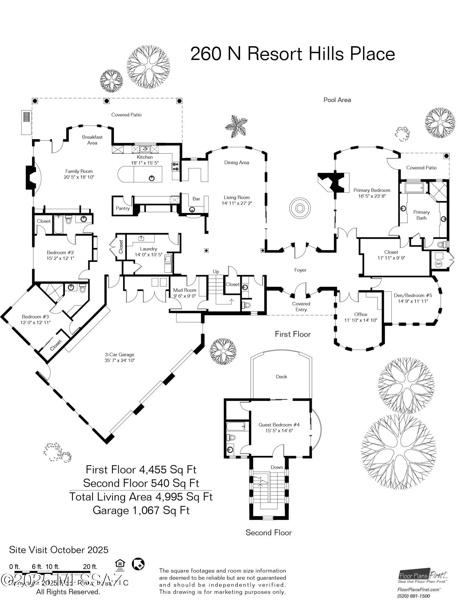 Estates at Starr Pass (The) - Residential