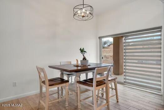 Rio Rico Ranchettes 18 - Residential Lease