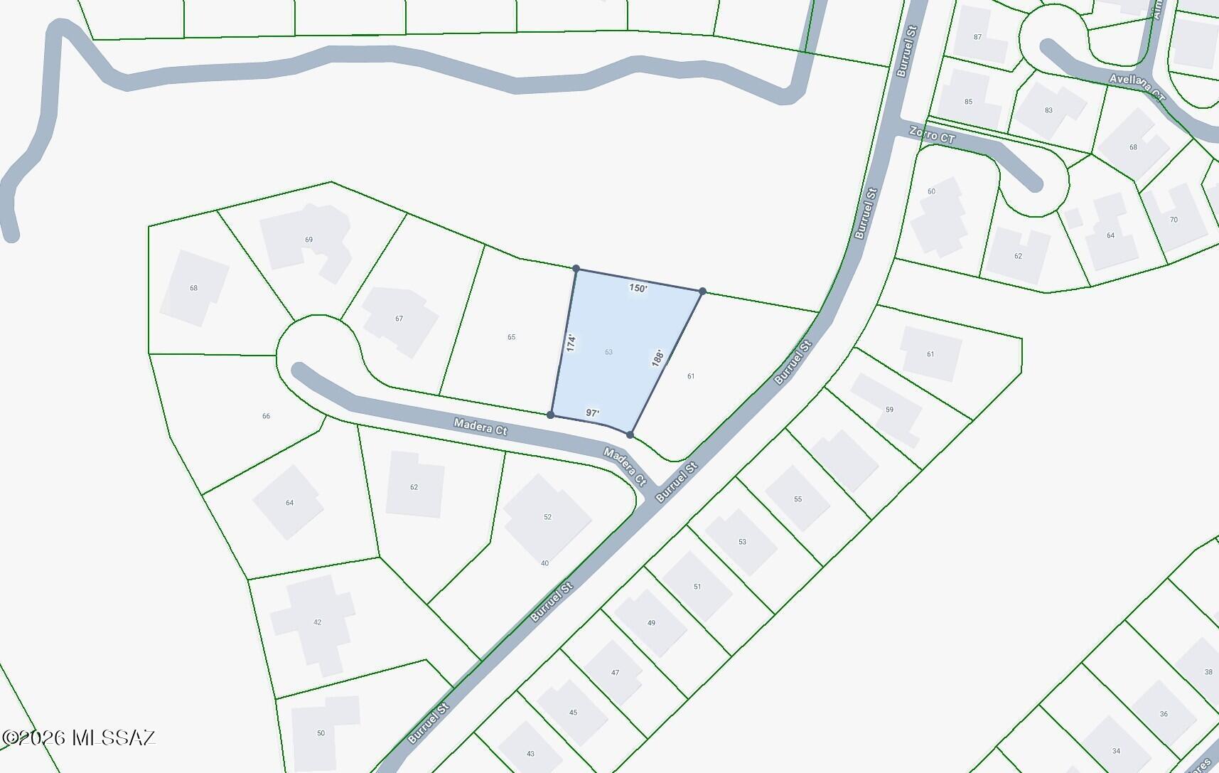 Tubac Golf Resort Development - Land