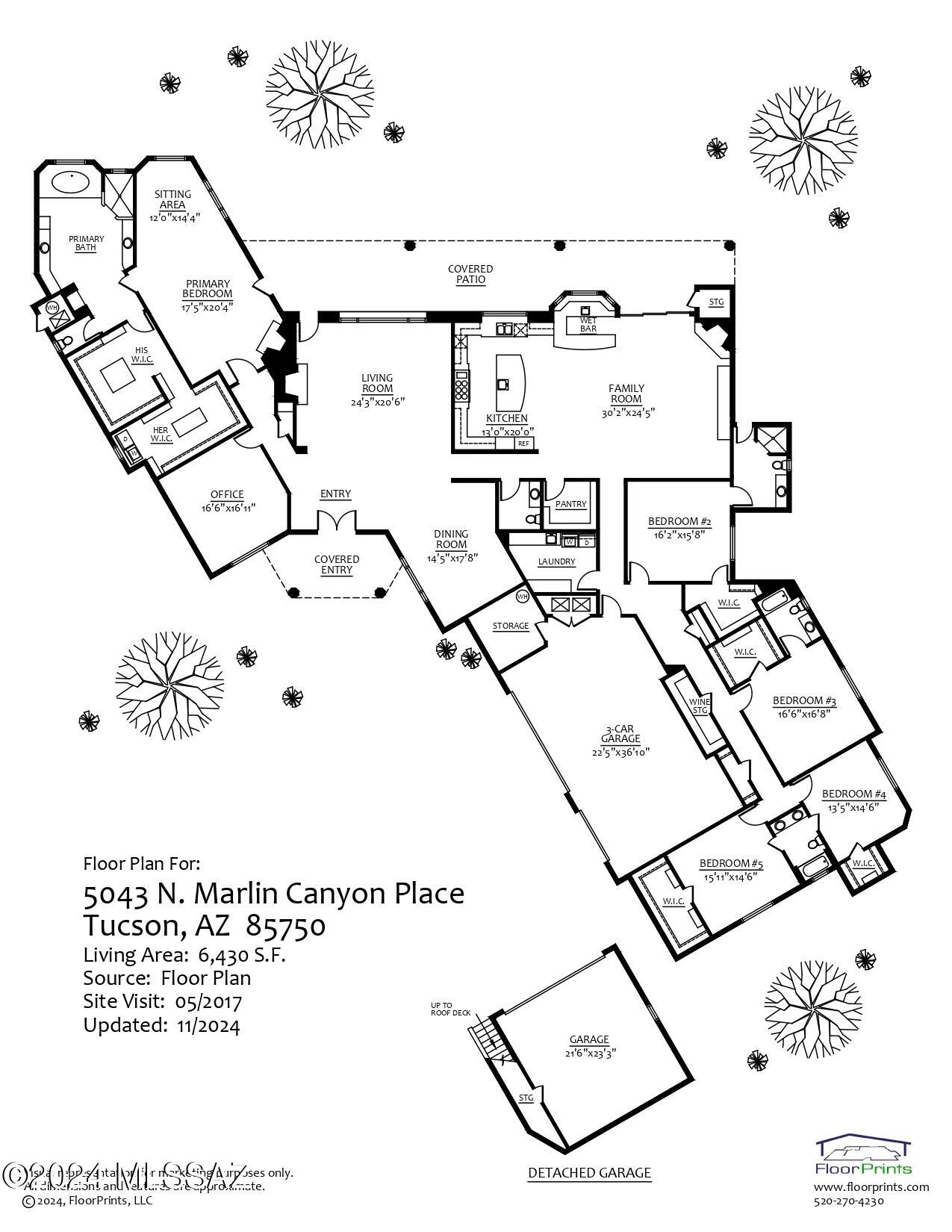 Ventana Overlook (1-36) - Residential
