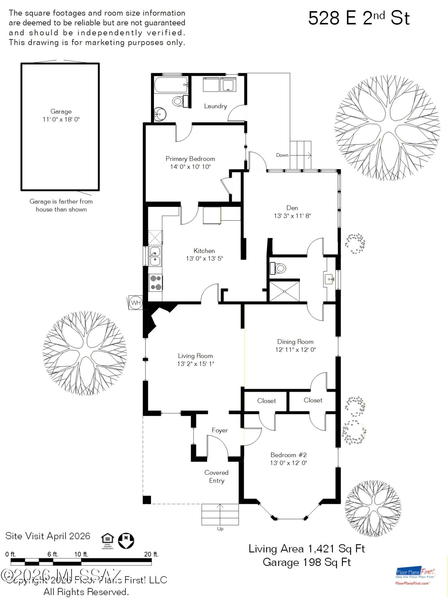 City Of Tucson - Residential