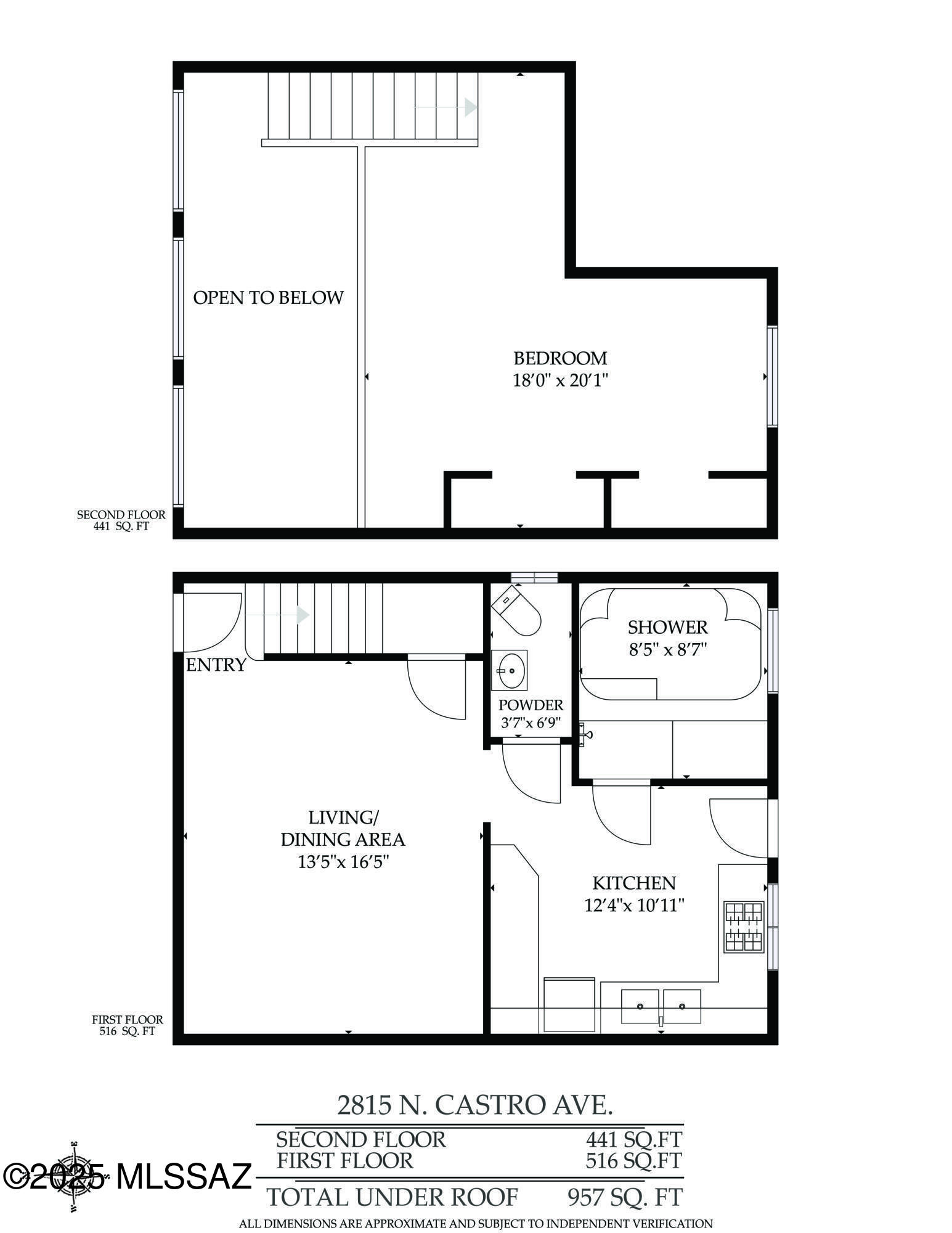 Coronado Heights - Residential Income